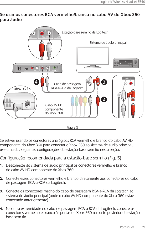 Português    79Logitech® Wireless Headset F540  Se estiver usando os conectores analógicos RCA vermelho e branco do cabo AV HD componente do Xbox 360 para conectar o Xbox 360 ao sistema de áudio principal, use uma das seguintes congurações da estação-base sem o nesta seção Conﬁguração recomendada para a estação-base sem ﬁo (Fig. 5)Desconecte do sistema de áudio principal os conectores vermelho e branco 1.do cabo AV HD componente do Xbox 360   Conecte esses conectores vermelho e branco diretamente aos conectores do cabo 2.de passagem RCA-a-RCA da Logitech  Conecte os conectores macho do cabo de passagem RCA-a-RCA da Logitech ao 3.sistema de áudio principal (onde o cabo AV HD componente do Xbox 360 estava conectado anteriormente)  Na outra extremidade do cabo de passagem RCA-a-RCA da Logitech, conecte os 4.conectores vermelho e branco às portas do Xbox 360 na parte posterior da estação-base sem o.Xbox 360Xbox 360Estação-base sem o da Logitech Sistema de áudio principal Cabo de passagem RCA-a-RCA da Logitech Cabo AV HD componente do Xbox 360 Xbox 360 Figura 5