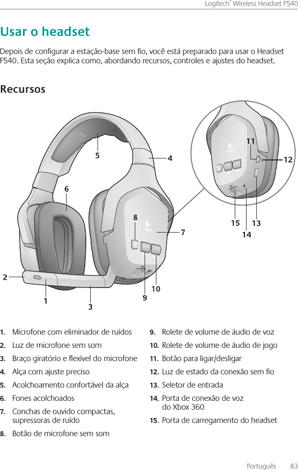 Português    83Logitech® Wireless Headset F540 Depois de congurar a estação-base sem o, você está preparado para usar o Headset F540  Esta seção explica como, abordando recursos, controles e ajustes do headset Microfone com eliminador de ruídos1.Luz de microfone sem som2.Braço giratório e exível do microfone3.Alça com ajuste preciso4.Acolchoamento confortável da alça5.Fones acolchoados6.Conchas de ouvido compactas, 7.supressoras de ruídoBotão de microfone sem som8.Rolete de volume de áudio de voz9.Rolete de volume de áudio de jogo10.Botão para ligar/desligar11.Luz de estado da conexão sem o12.Seletor de entrada13.Porta de conexão de voz 14.do Xbox 360Porta de carregamento do headset15.