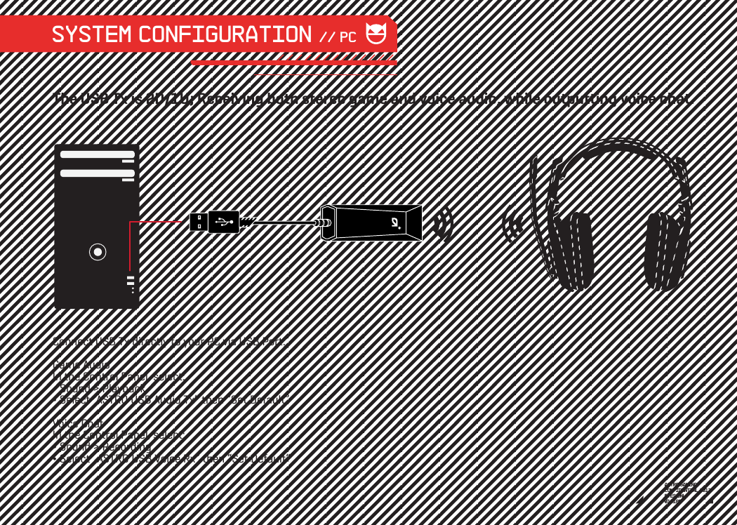 System Configuration // PC The USB Tx is 2D/1U; Receiving both stereo game and voice audio, while outputting voice chat.  ASTRO GAMINGCONFIDENTIAL 2013EYES ONLY010185 Connect USB Tx directly to your PC via USB Port.Game AudioIn the Control Panel, select:¬ Sound &gt; Playback¬ Select “ASTRO USB Audio Tx” then “Set Default”Voice ChatIn the Control Panel, select:¬ Sound &gt; Recording¬ Select” ASTRO USB Voice Rx” then “Set Default”