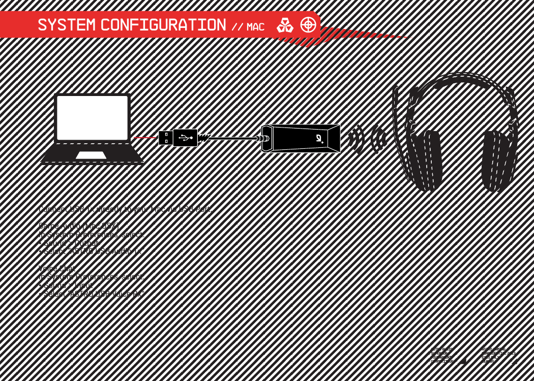 ASTRO GAMINGCONFIDENTIAL 2013EYES ONLY010185 ASTRO AUDIOSUPERIORTOURNAMENTCOMPETITIVE System Configuration // MACConnect USB Tx directly to your Mac via USB Port.Game Audio (Mac OSX)In System Preferences, select:¬ Sound &gt; Output¬ Select “ASTRO USB Audio Tx”Voice ChatIn System Preferences, select:¬ Sound &gt; Input¬ Select “ASTRO USB Voice Rx&quot;