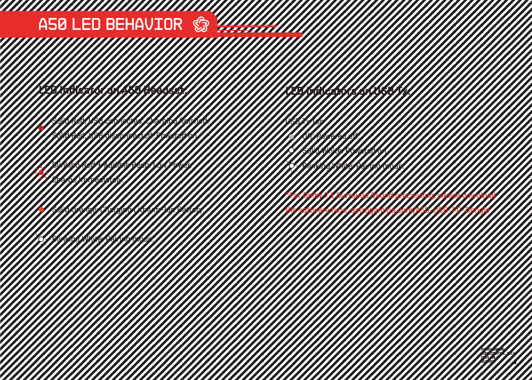 ASTRO GAMINGCONFIDENTIAL 2013EYES ONLY010185 LED Indicator on A50 Headset:       Solid Red, USB connected: Charging ﬁnished.       Solid Red, USB disconnected: Powered on.       Blinking Red + Audible Beep: Low Power,        Charge Immediately.       Solid Orange: Charging Lithium-Ion Battery.       Blinking White: Pairing mode.A50 LED BEHAVIORLED Indicators on USB Tx:USB Tx Top         Oﬀ: Powered oﬀ.         Solid White: Powered on.         Blinking White: Pairing mode.*For Dolby 7.1 Surround Sound processing, please download the software here: astrogaming.com/A50-USB-PC-Dongle