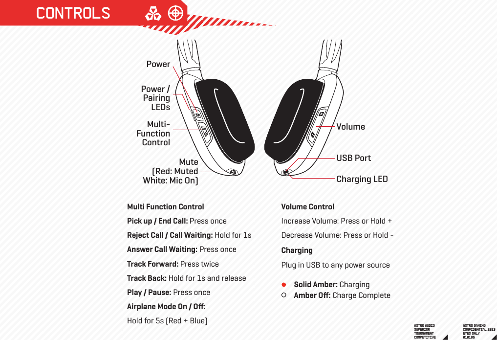 ASTRO GAMINGCONFIDENTIAL 2013EYES ONLY010185 ASTRO AUDIOSUPERIORTOURNAMENTCOMPETITIVE CONTROLSPowerPower /PairingLEDsVolumeUSB PortCharging LEDMulti-FunctionControlMute(Red: MutedWhite: Mic On)Solid Amber: ChargingAmber Oﬀ: Charge CompleteVolume ControlIncrease Volume: Press or Hold +Decrease Volume: Press or Hold -Multi Function ControlPick up / End Call: Press onceReject Call / Call Waiting: Hold for 1sAnswer Call Waiting: Press onceTrack Forward: Press twiceTrack Back: Hold for 1s and releasePlay / Pause: Press onceAirplane Mode On / Oﬀ: Hold for 5s (Red + Blue)ChargingPlug in USB to any power source