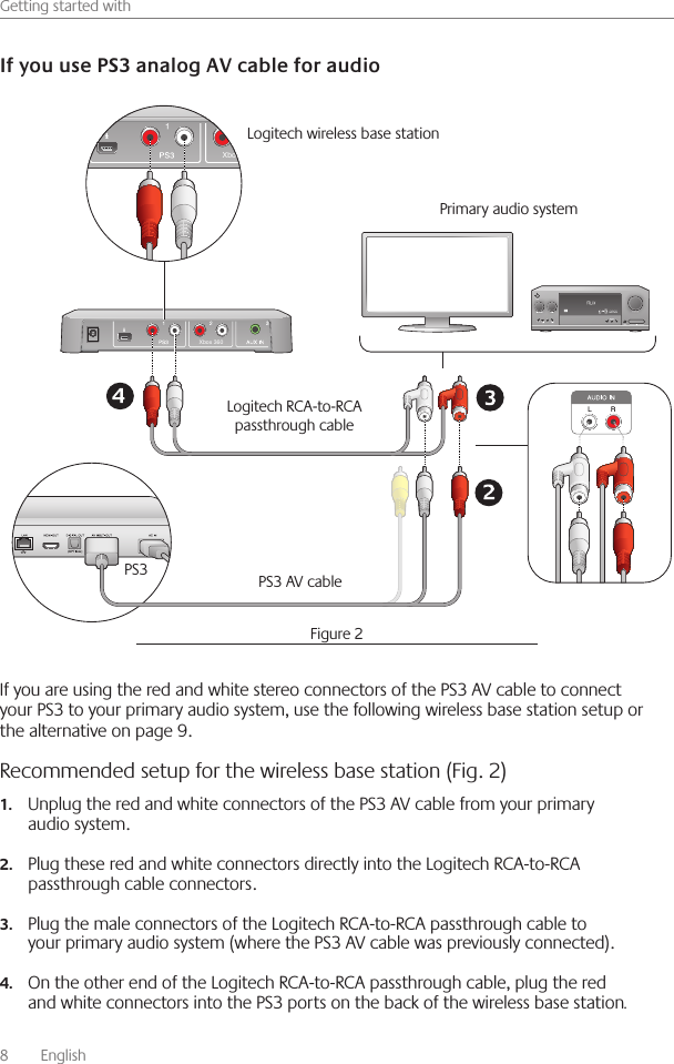 8    English    Getting started withIf you are using the red and white stereo connectors of the PS3 AV cable to connect your PS3 to your primary audio system, use the following wireless base station setup or the alternative on page 9 Recommended setup for the wireless base station (Fig. 2)Unplug the red and white connectors of the PS3 AV cable from your primary 1.audio system  Plug these red and white connectors directly into the Logitech RCA-to-RCA 2.passthrough cable connectors  Plug the male connectors of the Logitech RCA-to-RCA passthrough cable to 3.your primary audio system (where the PS3 AV cable was previously connected) On the other end of the Logitech RCA-to-RCA passthrough cable, plug the red 4.and white connectors into the PS3 ports on the back of the wireless base station.Figure 2Xbox 360Xbox 360Logitech wireless base station Primary audio system Logitech RCA-to-RCA passthrough cable PS3 PS3 AV cable 