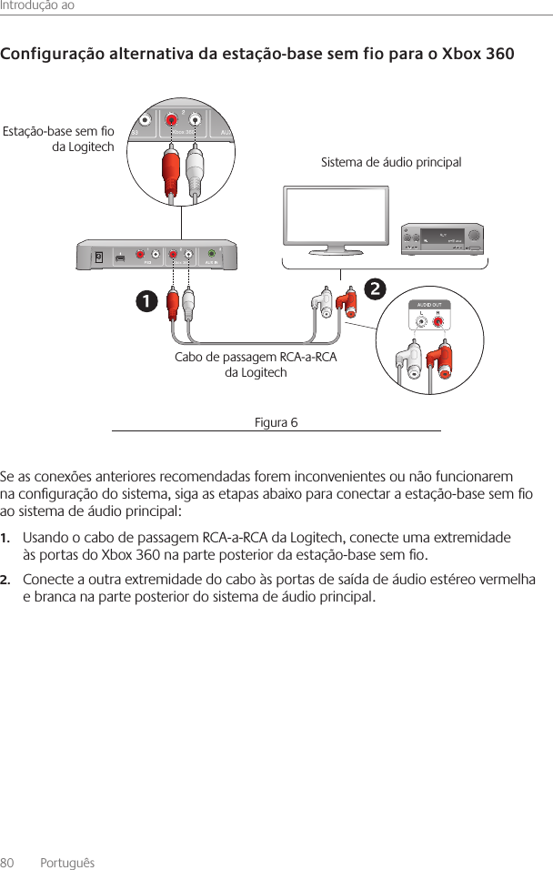 Introdução ao80    Português Se as conexões anteriores recomendadas forem inconvenientes ou não funcionarem na conguração do sistema, siga as etapas abaixo para conectar a estação-base sem o ao sistema de áudio principal: Usando o cabo de passagem RCA-a-RCA da Logitech, conecte uma extremidade 1.às portas do Xbox 360 na parte posterior da estação-base sem o   Conecte a outra extremidade do cabo às portas de saída de áudio estéreo vermelha 2.e branca na parte posterior do sistema de áudio principal Xbox 360Xbox 360Cabo de passagem RCA-a-RCA da Logitech Estação-base sem o da Logitech Sistema de áudio principal Figura 6