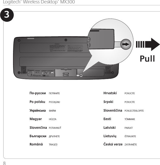 8 Logitech® Wireless Desktop® MX300По-русски ПОТЯНИТЕ Hrvatski POVUCITEPo polsku POCIĄGNIJ Srpski POVUCITEУкраїнська ФИЙМ Slovenščina POVLECITEKLOPITEMagyar HÚZZA Eesti TÕMMAKESlovenčina POTIAHNUŤ Latviski PAVILKTБългарски ДРЪПНЕТЕ Lietuvių  IŠTRAUKITERomână TRAGEŢI  Česká verze ZATÁHNĚTEPull3