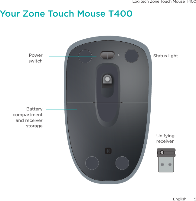 Logitech Zone Touch Mouse T400English  5UnifyingreceiverStatus lightBattery compartment and receiver storagePowerswitchYour Zone Touch Mouse T400