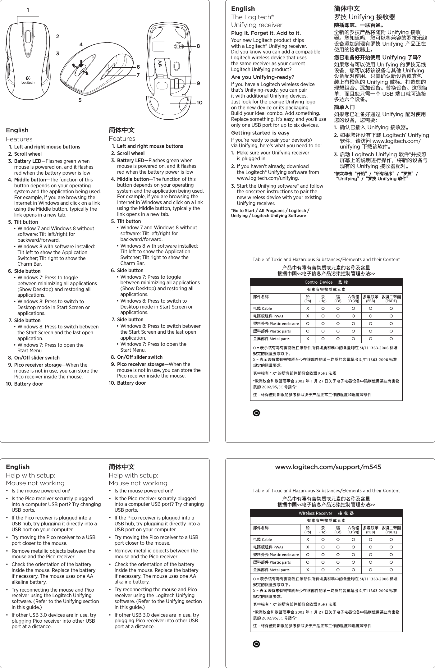 EnglishHelp with setup:  Mouse not working• Is the mouse powered on?• Is the Pico receiver securely plugged into a computer USB port? Try changing USB ports.• If the Pico receiver is plugged into a USB hub, try plugging it directly into a USB port on your computer.• Try moving the Pico receiver to a USB port closer to the mouse.• Remove metallic objects between the mouse and the Pico receiver.• Check the orientation of the battery inside the mouse. Replace the battery if necessary. The mouse uses one AA alkaline battery.• Try reconnecting the mouse and Pico receiver using the Logitech Unifying software. (Refer to the Unifying section in this guide.)• If other USB 3.0 devices are in use, try plugging Pico receiver into other USB port at a distance.简体中文Help with setup:  Mouse not working• Is the mouse powered on?• Is the Pico receiver securely plugged into a computer USB port? Try changing USB ports.• If the Pico receiver is plugged into a USB hub, try plugging it directly into a USB port on your computer.• Try moving the Pico receiver to a USB port closer to the mouse.• Remove metallic objects between the mouse and the Pico receiver.• Check the orientation of the battery inside the mouse. Replace the battery if necessary. The mouse uses one AA alkaline battery.• Try reconnecting the mouse and Pico receiver using the Logitech Unifying software. (Refer to the Unifying section in this guide.)• If other USB 3.0 devices are in use, try plugging Pico receiver into other USB port at a distance.EnglishThe Logitech® UnifyingreceiverPlug it. Forget it. Add to it.Your new Logitech product ships with a Logitech® Unifying receiver. Did you know you can add a compatible Logitech wireless device that uses the same receiver as your current Logitech Unifying product? Are you Unifying-ready?If you have a Logitech wireless device that’s Unifying-ready, you can pair it with additional Unifying devices. Just look for the orange Unifying logo on the new device or its packaging. Build your ideal combo. Add something. Replace something. It’s easy, and you’ll use only one USB port for up to six devices. Getting started is easyIf you’re ready to pair your device(s) via Unifying, here’s what you need to do:1.  Make sure your Unifying receiver is plugged in.2. If you haven’t already, download the Logitech® Unifying software from www.logitech.com/unifying.3. Start the Unifying software* and follow the onscreen instructions to pair the new wireless device with your existing Unifying receiver. *Go to Start / All Programs / Logitech / Unifying / Logitech Unifying Software简体中文罗技 Unifying 接收器随插即忘、一联百通。全新的罗技产品将随附 Unifying 接收器。您知道吗，您可以将兼容的罗技无线设备添加到现有罗技 Unifying 产品正在使用的接收器上。 您已准备好开始使用 Unifying 了吗？如果您有可以使用 Unifying 的罗技无线设备，您可以将该设备与其他 Unifying 设备配对使用。只需确认新设备或其包装上有橙色的 Unifying 徽标。打造您的理想组合。添加设备。替换设备。这很简单，而且您只需一个 USB 端口就可连接多达六个设备。 简单入门如果您已准备好通过 Unifying 配对使用您的设备，您需要：1.  确认已插入 Unifying 接收器。2. 如果您还没有下载 Logitech® Unifying 软件，请访问 www.logitech.com/unifying 下载该软件。3. 启动 Logitech Unifying 软件*并按照屏幕上的说明进行操作，将新的设备与现有的 Unifying 接收器配对。 *依次单击“开始”/“所有程序”/“罗技”/ “Unifying”/“罗技 Unifying 软件”www.logitech.com/support/m545EnglishFeatures1. Left and right mouse buttons2. Scroll wheel3. Battery LED—Flashes green when mouse is powered on, and it ﬂashes red when the battery power is low4. Middle button—The function of this button depends on your operating system and the application being used. For example, if you are browsing the Internet in Windows and click on a link using the Middle button, typically the link opens in a new tab.5. Tilt button•Window 7 and Windows 8 without software: Tilt left/right for  backward/forward.•Windows 8 with software installed: Tilt left to show the Application Switcher; Tilt right to show the Charm Bar.6. Side button•Windows 7: Press to toggle between minimizing all applications (Show Desktop) and restoring all applications.•Windows 8: Press to switch to Desktop mode in Start Screen or applications.7. Side button•Windows 8: Press to switch between the Start Screen and the last open application.•Windows 7: Press to open the Start Menu.8. On/O slider switch9.  Pico receiver storage—When the mouse is not in use, you can store the Pico receiver inside the mouse.10. Battery door简体中文Features1. Left and right mouse buttons2. Scroll wheel3. Battery LED—Flashes green when mouse is powered on, and it ﬂashes red when the battery power is low4. Middle button—The function of this button depends on your operating system and the application being used. For example, if you are browsing the Internet in Windows and click on a link using the Middle button, typically the link opens in a new tab.5. Tilt button•Window 7 and Windows 8 without software: Tilt left/right for  backward/forward.•Windows 8 with software installed: Tilt left to show the Application Switcher; Tilt right to show the Charm Bar.6. Side button•Windows 7: Press to toggle between minimizing all applications (Show Desktop) and restoring all applications.•Windows 8: Press to switch to Desktop mode in Start Screen or applications.7. Side button•Windows 8: Press to switch between the Start Screen and the last open application.•Windows 7: Press to open the Start Menu.8. On/O slider switch9.  Pico receiver storage—When the mouse is not in use, you can store the Pico receiver inside the mouse.10. Battery doorAA31458910267