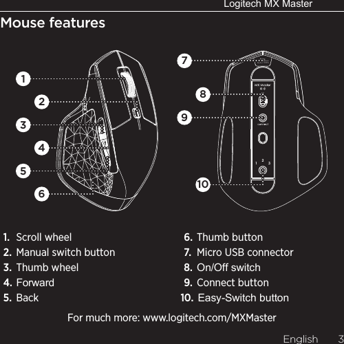 LogitechMXMasterEnglish  3Mouse features1.  Scroll wheel2.  Manual switch button3.  Thumb wheel4. Forward5.  Back6. Thumb button7.  Micro USB connector8.  On/Offswitch9.  Connect button10. EasySwitchbuttonFor much more: www.logitech.com/MXMaster12312643578109