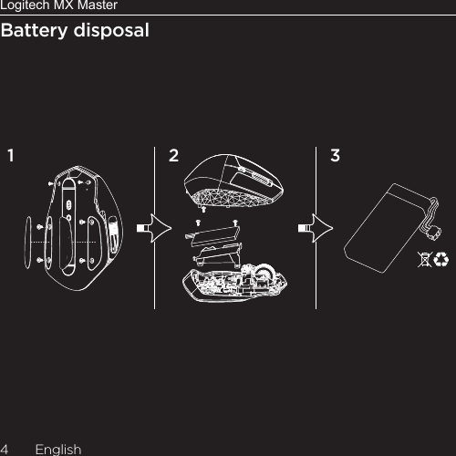 LogitechMXMaster4  EnglishBattery disposal1 2 3