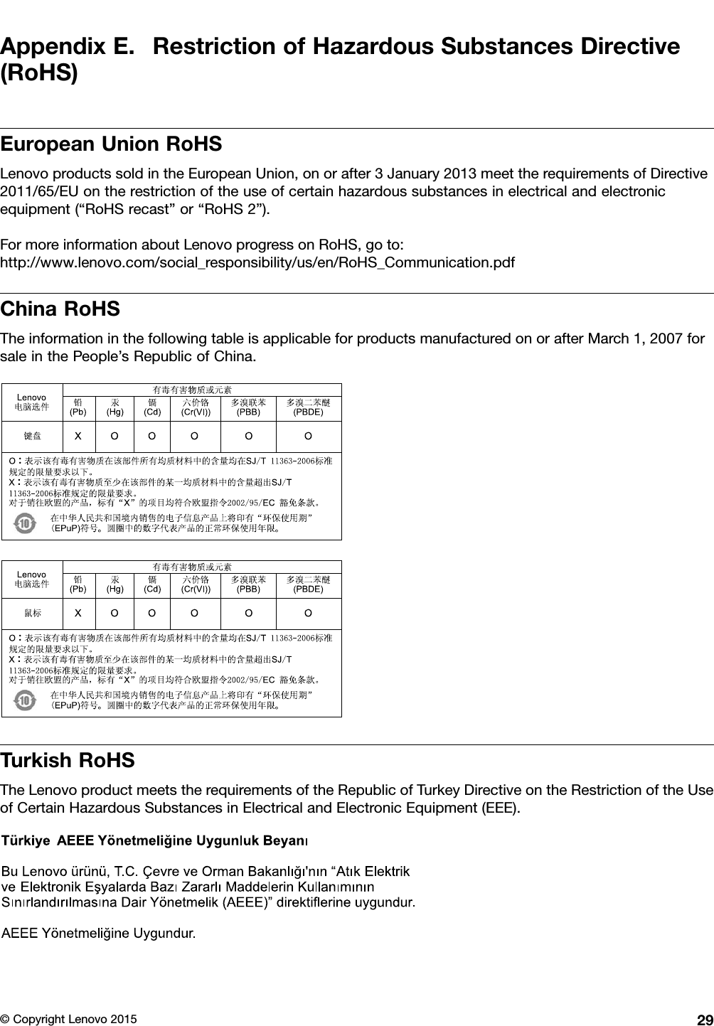 AppendixE.RestrictionofHazardousSubstancesDirective(RoHS)EuropeanUnionRoHSLenovoproductssoldintheEuropeanUnion,onorafter3January2013meettherequirementsofDirective2011/65/EUontherestrictionoftheuseofcertainhazardoussubstancesinelectricalandelectronicequipment(“RoHSrecast”or“RoHS2”).FormoreinformationaboutLenovoprogressonRoHS,goto:http://www.lenovo.com/social_responsibility/us/en/RoHS_Communication.pdfChinaRoHSTheinformationinthefollowingtableisapplicableforproductsmanufacturedonorafterMarch1,2007forsaleinthePeople’sRepublicofChina.TurkishRoHSTheLenovoproductmeetstherequirementsoftheRepublicofTurkeyDirectiveontheRestrictionoftheUseofCertainHazardousSubstancesinElectricalandElectronicEquipment(EEE).©CopyrightLenovo201529