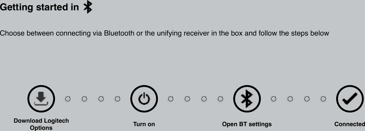 Getting started in Choose between connecting via Bluetooth or the unifying receiver in the box and follow the steps belowDownload Logitech Options  Turn on Open BT settings Connected 