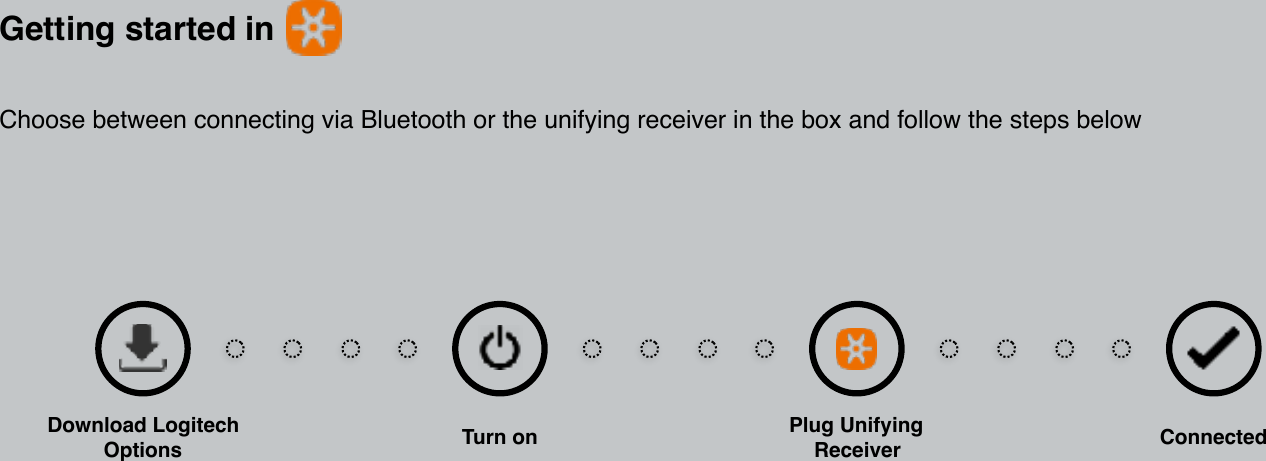 Getting started in Choose between connecting via Bluetooth or the unifying receiver in the box and follow the steps belowDownload Logitech Options  Turn on Plug Unifying Receiver Connected 