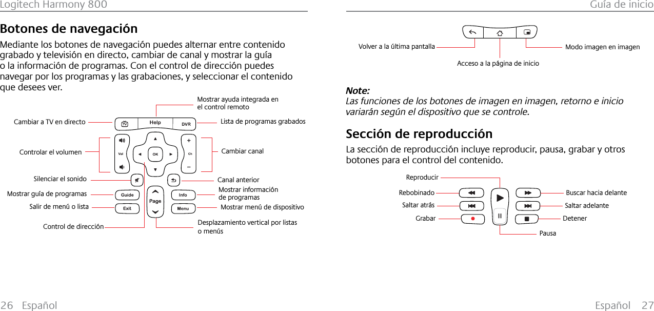 Español 27Logitech Harmony 800 Guía de inicio26 EspañolBotones de navegaciónMediante los botones de navegación puedes alternar entre contenido grabado y televisión en directo, cambiar de canal y mostrar la guía o la información de programas. Con el control de dirección puedes navegar por los programas y las grabaciones, y seleccionar el contenido que desees ver.     Mostrar ayuda integrada en el control remoto Cambiar canalControlar el volumenSilenciar el sonidoLista de programas grabadosCanal anteriorMostrar información de programasMostrar menú de dispositivoDesplazamiento vertical por listas o menúsControl de direcciónMostrar guía de programasSalir de menú o listaCambiar a TV en directoNote:Las funciones de los botones de imagen en imagen, retorno e inicio variarán según el dispositivo que se controle.Sección de reproducciónLa sección de reproducción incluye reproducir, pausa, grabar y otros botones para el control del contenido.RebobinadoSaltar atrásGrabarBuscar hacia delanteSaltar adelanteDetenerModo imagen en imagenVolver a la última pantallaAcceso a la página de inicioPausaReproducir