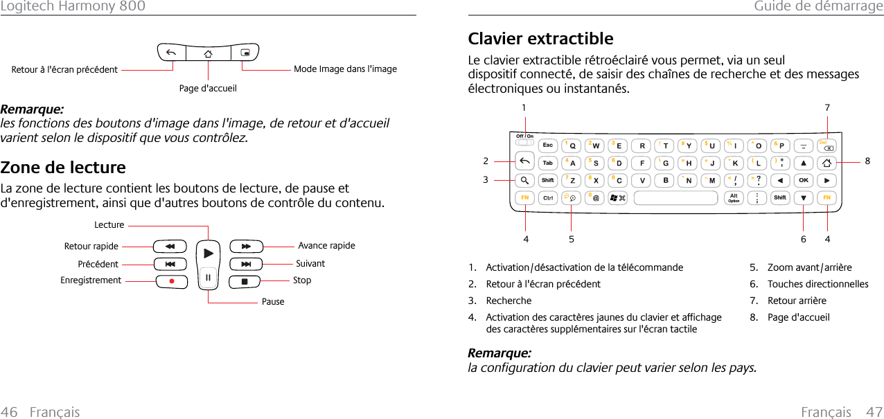 Français 47Guide de démarrage46 FrançaisLogitech Harmony 800Remarque:les fonctions des boutons d&apos;image dans l&apos;image, de retour et d&apos;accueil varient selon le dispositif que vous contrôlez.Zone de lectureLa zone de lecture contient les boutons de lecture, de pause et d&apos;enregistrement, ainsi que d&apos;autres boutons de contrôle du contenu.Retour rapidePrécédentEnregistrementAvance rapideSuivantStopMode Image dans l&apos;imageRetour à l&apos;écran précédentPage d&apos;accueilPauseLectureClavier extractibleLe clavier extractible rétroéclairé vous permet, via un seul dispositif connecté, de saisir des chaînes de recherche et des messages électroniques ou instantanés.EscShiftShiftTabOKOff / On\( )1472580369FN FNBDelOption143254671. Activation/désactivation de la télécommande2. Retour à l&apos;écran précédent3. Recherche4. $FWLYDWLRQGHVFDUDFWªUHVMDXQHVGXFODYLHUHWDIƂFKDJHdes caractères supplémentaires sur l&apos;écran tactile5. Zoom avant/arrière6. Touches directionnelles 7. Retour arrière8. Page d&apos;accueil8Remarque:ODFRQƂJXUDWLRQGXFODYLHUSHXWYDULHUVHORQOHVSD\V