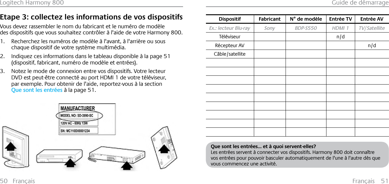 Français 51Guide de démarrage50 FrançaisLogitech Harmony 800Etape 3: collectez les informations de vos dispositifsVous devez rassembler le nom du fabricant et le numéro de modèle des dispositifs que vous souhaitez contrôler à l&apos;aide de votre Harmony 800.1. Recherchez les numéros de modèle à l&apos;avant, à l&apos;arrière ou sous chaque dispositif de votre système multimédia.2. Indiquez ces informations dans le tableau disponible à la page 51(dispositif, fabricant, numéro de modèle et entrées).3. Notez le mode de connexion entre vos dispositifs. Votre lecteur DVD est peut-être connecté au port HDMI 1 de votre téléviseur, par exemple. Pour obtenir de l&apos;aide, reportez-vous à la section Que sont les entrées à la page 51.Dispositif Fabricant N° de modèle Entrée TV Entrée AVEx.: lecteur Blu-ray Sony BDP-S550 HDMI 1 TV/SatelliteTéléviseur n/dRécepteur AV n/dCâble/satelliteQue sont les entrées... et à quoi servent-elles?Les entrées servent à connecter vos dispositifs. Harmony 800 doit connaître vos entrées pour pouvoir basculer automatiquement de l&apos;une à l&apos;autre dès que vous commencez une activité.