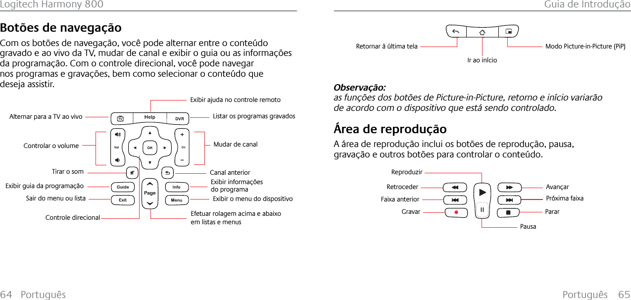 Português 65Logitech Harmony 800 Guia de Introdução64 PortuguêsBotões de navegaçãoCom os botões de navegação, você pode alternar entre o conteúdo gravado e ao vivo da TV, mudar de canal e exibir o guia ou as informações da programação. Com o controle direcional, você pode navegar nos programas e gravações, bem como selecionar o conteúdo que deseja assistir.Exibir ajuda no controle remoto Mudar de canalControlar o volumeTirar o somListar os programas gravadosCanal anteriorExibir informações do programaExibir o menu do dispositivoEfetuar rolagem acima e abaixo em listas e menusControle direcionalExibir guia da programaçãoSair do menu ou listaAlternar para a TV ao vivoObservação:as funções dos botões de Picture-in-Picture, retorno e início variarão de acordo com o dispositivo que está sendo controlado.Área de reproduçãoA área de reprodução inclui os botões de reprodução, pausa, gravação e outros botões para controlar o conteúdo.RetrocederFaixa anteriorGravarAvançarPróxima faixaPararModo Picture-in-Picture (PiP)Retornar à última telaIr ao inícioPausaReproduzir