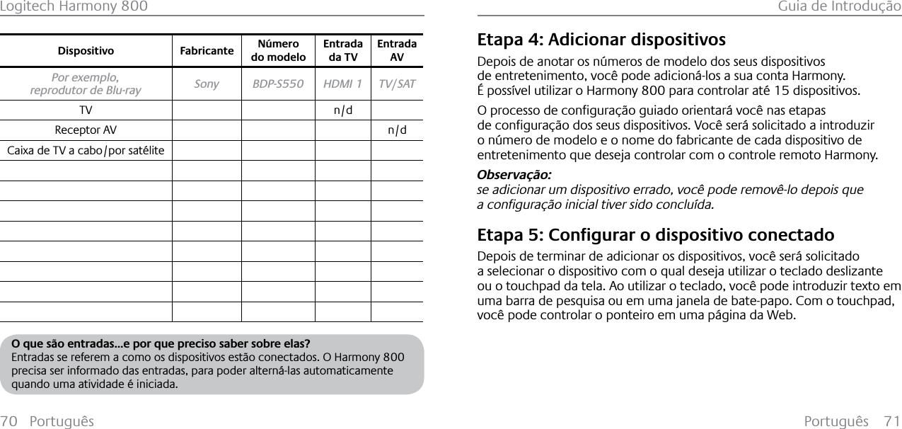 Português 71Logitech Harmony 800 Guia de Introdução70 PortuguêsDispositivo Fabricante Númerodo modeloEntradada TVEntradaAVPor exemplo, reprodutor de Blu-ray Sony BDP-S550 HDMI 1 TV/SATTV n/dReceptor AV n/dCaixa de TV a cabo/por satéliteO que são entradas...e por que preciso saber sobre elas?Entradas se referem a como os dispositivos estão conectados. O Harmony 800precisa ser informado das entradas, para poder alterná-las automaticamente quando uma atividade é iniciada.Etapa 4: Adicionar dispositivosDepois de anotar os números de modelo dos seus dispositivos de entretenimento, você pode adicioná-los a sua conta Harmony.É possível utilizar o Harmony 800 para controlar até 15 dispositivos.2SURFHVVRGHFRQƂJXUD©¥RJXLDGRRULHQWDU£YRF¬QDVHWDSDVGHFRQƂJXUD©¥RGRVVHXVGLVSRVLWLYRV9RF¬VHU£VROLFLWDGRDLQWURGX]LUo número de modelo e o nome do fabricante de cada dispositivo de entretenimento que deseja controlar com o controle remoto Harmony.Observação:se adicionar um dispositivo errado, você pode removê-lo depois que aFRQƂJXUD©¥RLQLFLDOWLYHUVLGRFRQFOX¯GD(WDSD&amp;RQƂJXUDURGLVSRVLWLYRFRQHFWDGRDepois de terminar de adicionar os dispositivos, você será solicitado a selecionar o dispositivo com o qual deseja utilizar o teclado deslizante ou o touchpad da tela. Ao utilizar o teclado, você pode introduzir texto em uma barra de pesquisa ou em uma janela de bate-papo. Com o touchpad, você pode controlar o ponteiro em uma página da Web.