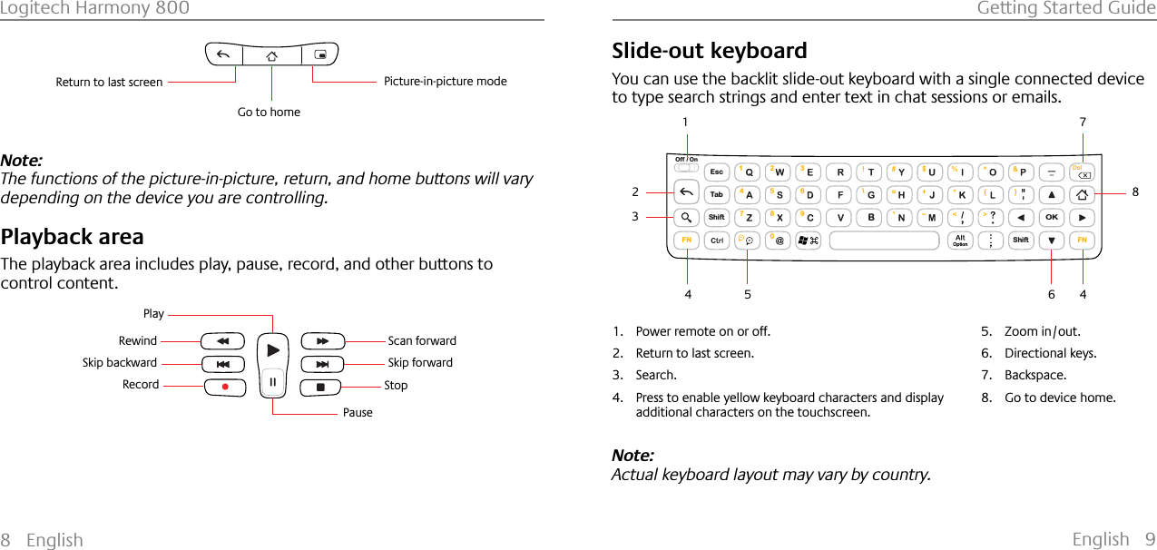 English 9Logitech Harmony 800 Getting Started Guide8 EnglishNote:The functions of the picture-in-picture, return, and home buttons will vary depending on the device you are controlling.Playback areaThe playback area includes play, pause, record, and other buttons to control content.RewindSkip backwardRecordScan forwardSkip forwardStopSlide-out keyboardYou can use the backlit slide-out keyboard with a single connected device to type search strings and enter text in chat sessions or emails.EscShiftShiftTabOKOff / On\( )1472580369FN FNBDelOption143254671. Power remote on or off.2. Return to last screen.3. Search.4. Press to enable yellow keyboard characters and display additional characters on the touchscreen.5. Zoom in/out.6. Directional keys.7. Backspace.8. Go to device home.8Note:Actual keyboard layout may vary by country.Picture-in-picture modeReturn to last screenGo to homePausePlay