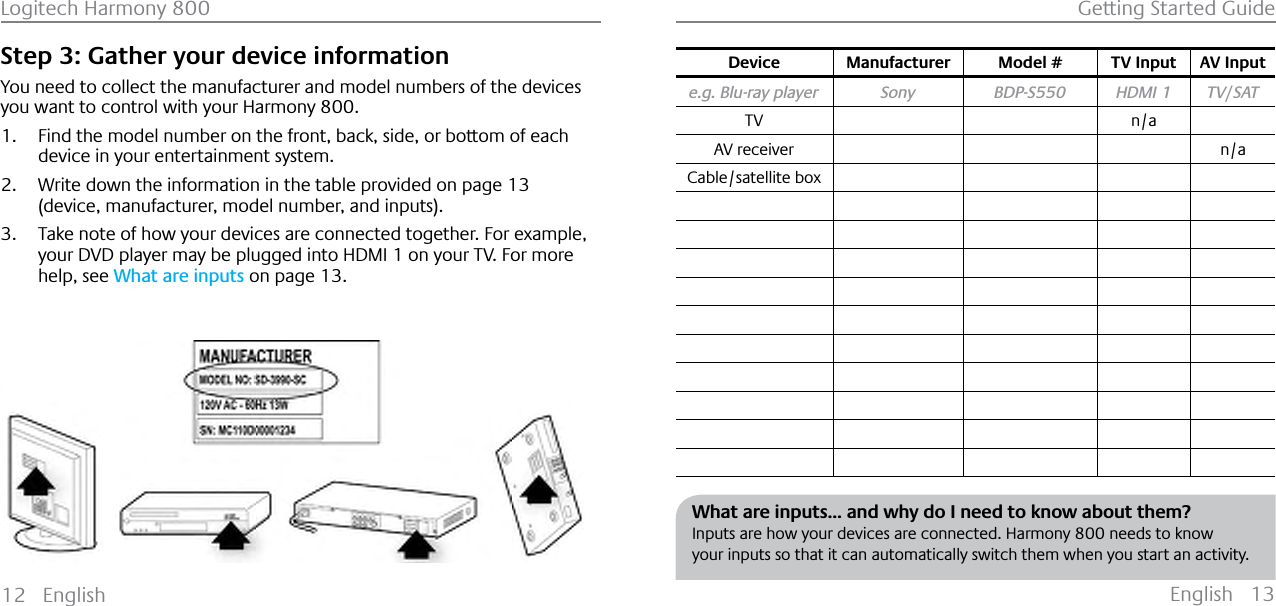 English 13Logitech Harmony 800 Getting Started Guide12 EnglishStep 3: Gather your device informationYou need to collect the manufacturer and model numbers of the devices you want to control with your Harmony 800.1. Find the model number on the front, back, side, or bottom of each device in your entertainment system.2. Write down the information in the table provided on page 13(device, manufacturer, model number, and inputs).3. Take note of how your devices are connected together. For example, your DVD player may be plugged into HDMI 1 on your TV. For more help, see What are inputs on page 13.Device Manufacturer Model # TV Input AV Inpute.g. Blu-ray player Sony BDP-S550 HDMI 1 TV/SATTV n/aAV receiver n/aCable/satellite boxWhat are inputs... and why do I need to know about them?Inputs are how your devices are connected. Harmony 800 needs to know your inputs so that it can automatically switch them when you start an activity.