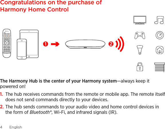 English  54  EnglishCongratulations on the purchase of Harmony Home ControlThe Harmony Hub is the center of your Harmony system—always keep it powered on!1.  The hub receives commands from the remote or mobile app. The remote itself does not send commands directly to your devices.2. The hub sends commands to your audio video and home control devices in the form of Bluetooth®, Wi-Fi, and infrared signals (IR).1 2