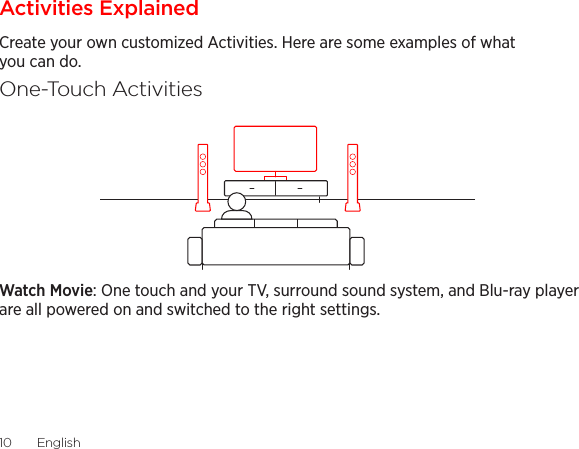 English  1110  EnglishActivities ExplainedCreate your own customized Activities. Here are some examples of what you can do.One-Touch ActivitiesWatch Movie: One touch and your TV, surround sound system, and Blu-ray player are all powered on and switched to the right settings.