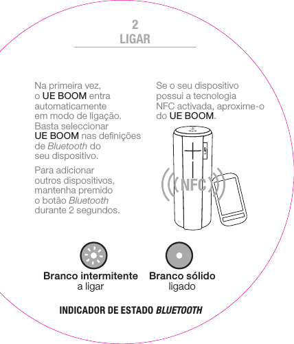 Branco sólido ligadoBranco intermitente a ligarNa primeira vez, oUEBOOM entra automaticamente emmodo de ligação. Basta seleccionar UEBOOM nas deﬁnições de Bluetooth do seudispositivo.Para adicionar outrosdispositivos, mantenha premido obotão Bluetooth durante2 segundos. Se o seu dispositivo possui a tecnologia NFCactivada, aproxime-o doUEBOOM.NFCINDICADOR DE ESTADO BLUETOOTHLIGAR2