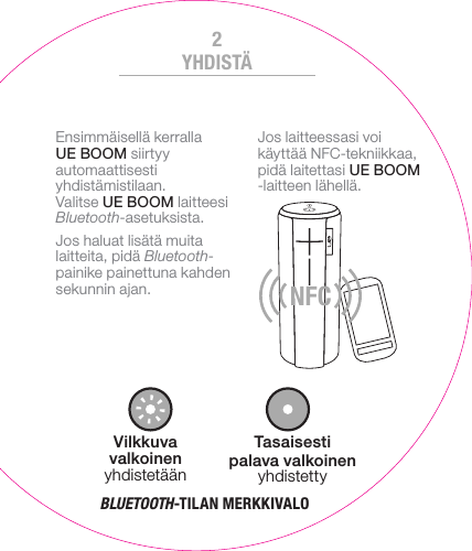 Tasaisesti palavavalkoinen yhdistettyVilkkuva  valkoinen yhdistetäänEnsimmäisellä kerralla UEBOOM siirtyy automaattisesti yhdistämistilaan.ValitseUEBOOM laitteesi Bluetooth-asetuksista. Jos haluat lisätä muita laitteita, pidä Bluetooth-painike painettuna kahden sekunnin ajan. Jos laitteessasi voi käyttää NFC-tekniikkaa, pidä laitettasi UEBOOM -laitteen lähellä.NFCBLUETOOTH-TILAN MERKKIVALOYHDISTÄ2