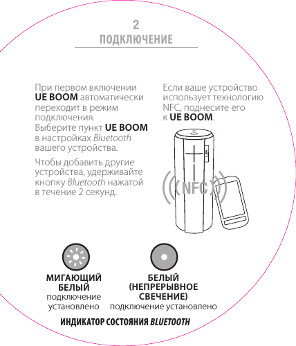 БЕЛЫЙ  (НЕПРЕРЫВНОЕ СВЕЧЕНИЕ) подключение установленоМИГАЮЩИЙ  БЕЛЫЙ подключение установленоПри первом включении UEBOOM автоматически переходит в режим подключения. Выберитепункт UEBOOM внастройках Bluetooth вашего устройства.Чтобы добавить другие устройства, удерживайте кнопку Bluetooth нажатой втечение 2 секунд. Если ваше устройство использует технологию NFC, поднесите его кUEBOOM.NFCИНДИКАТОР СОСТОЯНИЯ BLUETOOTHПОДКЛЮЧЕНИЕ2