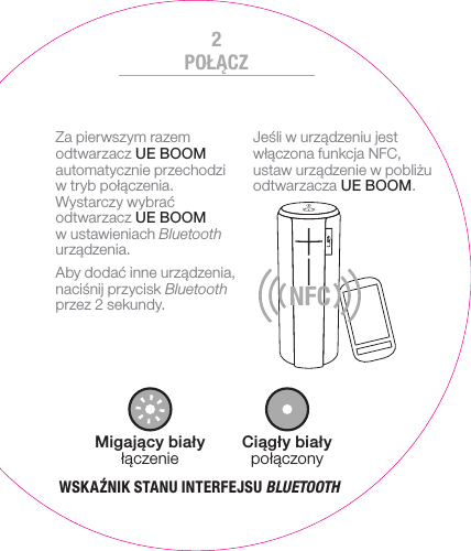 Ciągły biały połączonyMigający biały łączenieNFCWSKAŹNIK STANU INTERFEJSU BLUETOOTHPOŁĄCZ2Za pierwszym razem odtwarzacz UEBOOM automatycznie przechodzi wtryb połączenia. Wystarczy wybrać odtwarzacz UEBOOM wustawieniach Bluetooth urządzenia.Aby dodać inne urządzenia, naciśnij przycisk Bluetooth przez 2 sekundy. Jeśli w urządzeniu jest włączona funkcja NFC, ustaw urządzenie wpobliżu odtwarzacza UEBOOM.