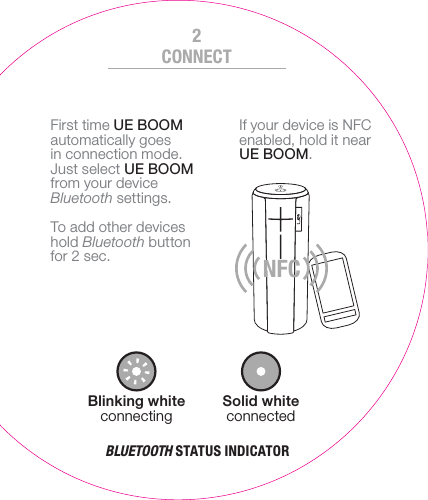 Solid white connectedBlinking white connectingFirst time UEBOOM automatically goes inconnection mode. Justselect UEBOOM fromyour device Bluetooth settings.To add other devices hold Bluetooth button for 2 sec. If your device is NFC enabled, hold it near UEBOOM.NFCBLUETOOTH STATUS INDICATORCONNECT2