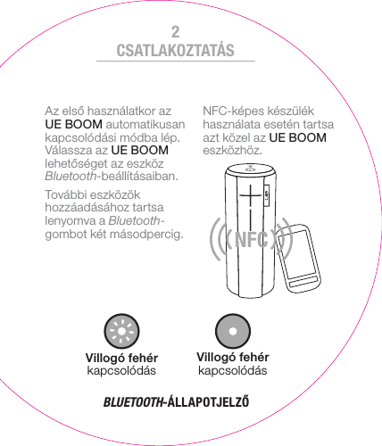 Villogó fehér kapcsolódásVillogó fehér kapcsolódásNFCBLUETOOTH-ÁLLAPOTJELZŐCSATLAKOZTATÁS2Az első használatkor az UEBOOM automatikusan kapcsolódási módba lép. Válassza az UEBOOM lehetőséget az eszköz Bluetooth-beállításaiban.További eszközök hozzáadásához tartsa lenyomva a Bluetooth-gombot két másodpercig. NFC-képes készülék használata esetén tartsa azt közel az UEBOOM eszközhöz.