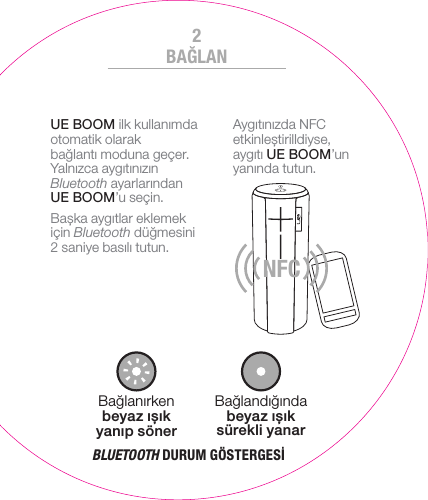 Bağlandığında beyaz ışık sürekliyanarBağlanırken beyaz ışık yanıpsönerNFCBLUETOOTH DURUM GÖSTERGESİBAĞLAN2UEBOOM ilk kullanımda otomatik olarak bağlantı moduna geçer. Yalnızcaaygıtınızın Bluetooth ayarlarından UEBOOM’u seçin.Başka aygıtlar eklemek için Bluetooth düğmesini 2saniye basılı tutun. Aygıtınızda NFC etkinleştirilldiyse, aygıtıUEBOOM’un yanındatutun.