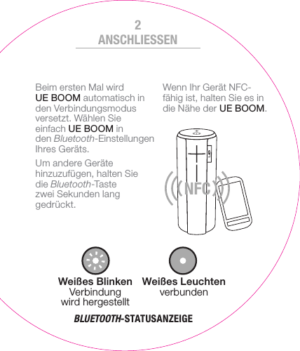 Weißes Leuchten verbundenWeißes Blinken Verbindung wirdhergestelltBeim ersten Mal wird UEBOOM automatisch in den Verbindungsmodus versetzt. Wählen Sie einfach UEBOOM in denBluetooth-Einstellungen Ihres Geräts.Um andere Geräte hinzuzufügen, haltenSie die Bluetooth-Taste zweiSekunden lang gedrückt. Wenn Ihr Gerät NFC-fähigist, halten Sie es in dieNähe der UEBOOM.NFCBLUETOOTH-STATUSANZEIGEANSCHLIESSEN2