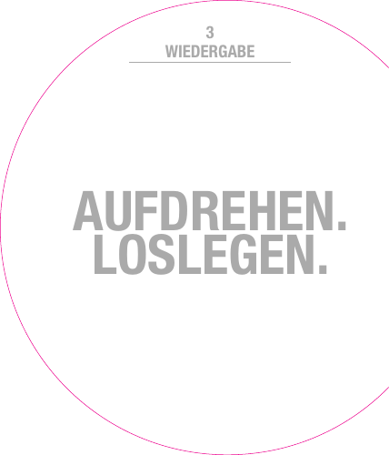 AUFDREHEN.LOSLEGEN.WIEDERGABE3