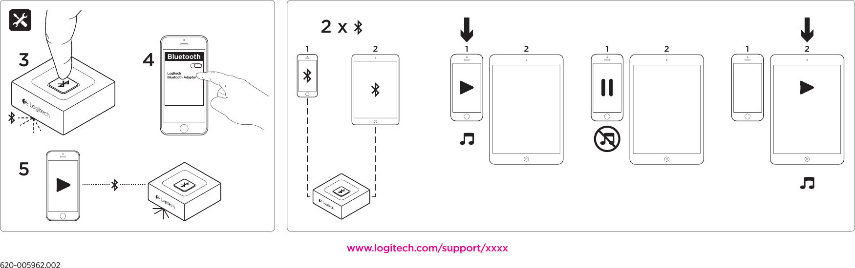 354BluetoothLogitechBluetooth Adapter2 x1 2 1 2 1 21 2www.logitech.com/support/xxxx620-005962.002