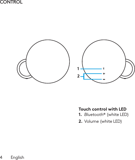 4  English12CONTROLTouch control with LED1.  Bluetooth® (white LED)2.  Volume (white LED)