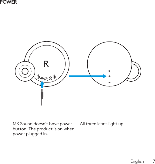 English  7RPCPOWERMX Sound doesn’t have power button. The product is on when power plugged in. All three icons light up.