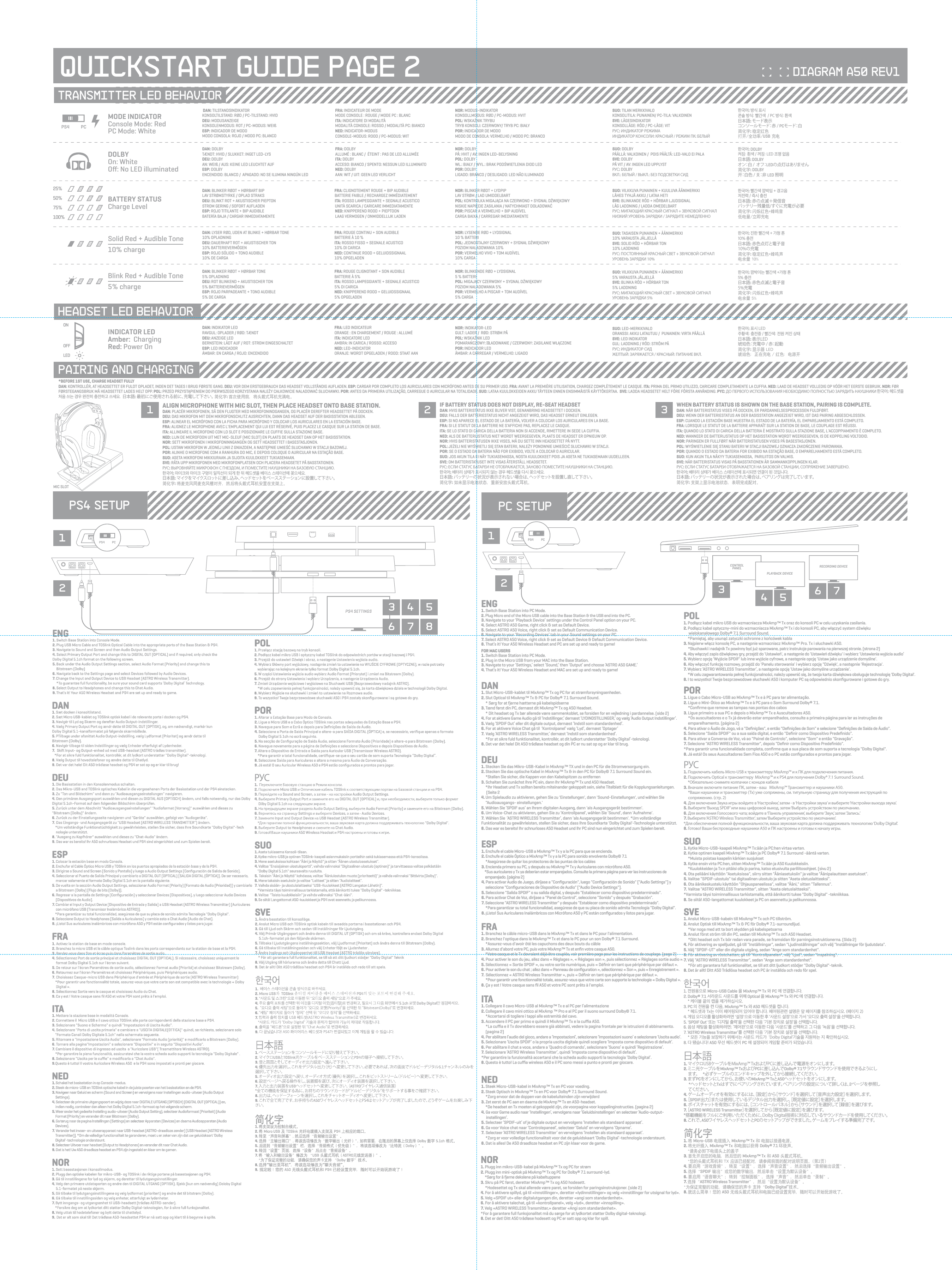 QUICKSTART GUIDE PAGE 2 DIAGRAM A50 REV11DAN: DOLBYTÆNDT: HVID / SLUKKET: INGET LED-LYSDEU: DOLBYAN: WEIß / AUS: KEINE LED LEUCHTET AUFESP: DOLBYENCENDIDO: BLANCO /  APAGADO: NO SE ILUMINA NINGÚN LEDMODE INDICATORConsole Mode: RedPC Mode: WhiteDOLBYOn: WhiteOﬀ: No LED illuminatedBATTERY STATUSCharge LevelINDICATOR LEDAmber:  ChargingRed: Power OnBlink Red + Audible Tone5% chargeFRA: DOLBYALLUMÉ : BLANC /  ÉTEINT : PAS DE LED ALLUMÉEITA: DOLBYACCESO: BIANCO / SPENTO: NESSUN LED ILLUMINATONED: DOLBYAAN: WIT / UIT: GEEN LED VERLICHT NOR: DOLBYPÅ: HVIT / AV: INGEN LED-BELYSNINGPOL: DOLBYWŁ.: BIAŁY / WYŁ.: BRAK PODŚWIETLENIA DIOD LEDPOR: DOLBYLIGADO: BRANCO / DESLIGADO: LED NÃO ILUMINADOSUO: DOLBYPÄÄLLÄ: VALKOINEN /  POIS PÄÄLTÄ: LED-VALO EI PALASVE: DOLBYPÅ VIT / AV: INGEN LED UPPLYST: DOLBY.:  / .:   한국어: DOLBY켜짐: 흰색 / 꺼짐: LED 조명 없음日本語: DOLBYオン：白 /  オフ：LEDの点灯はありません简化字: DOLBY󲣗：白色 / 󲪕：非 LED 照明 DAN: TILSTANDSINDIKATOR  KONSOLTILSTAND: RØD / PC-TILSTAND: HVIDDEU: MODUSANZEIGEKONSOLENMODUS: ROT / PC-MODUS: WEIßESP: INDICADOR DE MODOMODO CONSOLA: ROJO / MODO PC: BLANCOFRA: INDICATEUR DE MODEMODE CONSOLE : ROUGE / MODE PC : BLANCITA: INDICATORE DI MODALITÀMODALITÀ CONSOLE: ROSSO / MODALITÀ PC: BIANCONED: INDICATOR-MODUSCONSOLE-MODUS: ROOD / PC-MODUS: WITNOR: MODUS-INDIKATORKONSOLLMODUS: RØD / PC-MODUS: HVITPOL: WSKAŹNIK TRYBUTRYB KONSOLI: CZERWONY/ TRYB PC: BIAŁYPOR: INDICADOR DE MODOMODO DE CONSOLA: VERMELHO / MODO PC: BRANCO SUO: TILAN MERKKIVALOKONSOLITILA: PUNAINEN/ PC-TILA: VALKOINEN SVE: LÄGESINDIKATOR KONSOLLÄGE: RÖD / PC-LÄGE: VIT :   :  /  :  한국어: 방식 표시콘솔 방식: 빨간색  / PC 방식: 흰색日本語: モード表示コンソールモード：赤 / PCモ ード：白简化字: 稳定红色打开/全功率/USB 充电DAN: BLINKER RØDT + HØRBART BIPLAV STRØMSTYRKE / OPLAD STRAKSDEU: BLINKT ROT + AKUSTISCHER PIEPTONSTROM GERING / SOFORT AUFLADENESP: ROJO TITILANTE + BIP AUDIBLEBATERÍA BAJA / CARGAR INMEDIATAMENTEFRA: CLIGNOTEMENT ROUGE + BIP AUDIBLEBATTERIE FAIBLE / RECHARGEZ IMMÉDIATEMENTITA: ROSSO LAMPEGGIANTE + SEGNALE ACUSTICOUNITÀ SCARICA / CARICARE IMMEDIATAMENTENED: KNIPPEREND ROOD + PIEPTOONLAAG VERMOGEN / ONMIDDELLIJK LADENNOR: BLINKER RØDT + LYDPIPLAV STRØM / LAD UMIDDELBARTPOL: KONTROLKA MIGAJĄCA NA CZERWONO + SYGNAŁ DŹWIĘKOWYNISKIE NAPIĘCIE ZASILANIA / NATYCHMIAST DOŁADOWAĆPOR: PISCAR A VERMELHO + BIP AUDÍVELCARGA BAIXA / CARREGAR IMEDIATAMENTESUO: VILKKUVA PUNAINEN + KUULUVA ÄÄNIMERKKILÄHES TYHJÄ AKKU / LATAA HETISVE: BLINKANDE RÖD + HÖRBAR LJUDSIGNALLÅG LADDNING / LADDA OMEDELBART:    +     /  한국어: 빨간색 깜박임 + 경고음저전력 / 즉시 충전日本語: 赤の点滅＋発信音バッテリー残量低/すぐに充電が必要简化字: 闪烁红色+蜂鸣音低电量/立即充电DAN: LYSER RØD, UDEN AT BLINKE + HØRBAR TONE10% OPLADNINGDEU: DAUERHAFT ROT + AKUSTISCHER TON10% BATTERIEVERMÖGENESP: ROJO SÓLIDO + TONO AUDIBLE10% DE CARGAFRA: ROUGE CONTINU + SON AUDIBLEBATTERIE À 10 %ITA: ROSSO FISSO + SEGNALE ACUSTICO10% DI CARICANED: CONTINUE ROOD + GELUIDSSIGNAAL10% OPGELADENNOR: LYSENDE RØD + LYDSIGNAL10 % BATTERIPOL: JEDNOSTAJNY CZERWONY + SYGNAŁ DŹWIĘKOWYPOZIOM NAŁADOWANIA 10%POR: VERMELHO VIVO + TOM AUDÍVEL10% CARGASUO: TASAISEN PUNAINEN + ÄÄNIMERKKI10% VARAUSTA JÄLJELLÄSVE: SOLID RÖD + HÖRBAR TON10% LADDNING:    +    10%한국어: 진한 빨간색 + 가청 톤10% 충전日本語: 赤色点灯と電子音10%の充電简化字: 稳定红色+蜂鸣声电余量 10%DAN: BLINKER RØDT + HØRBAR TONE5% OPLADNINGDEU: ROT BLINKEND + AKUSTISCHER TON5% BATTERIEVERMÖGENESP: ROJO PARPADEANTE + TONO AUDIBLE5% DE CARGAFRA: ROUGE CLIGNOTANT + SON AUDIBLEBATTERIE À 5%ITA: ROSSO LAMPEGGIANTE + SEGNALE ACUSTICO5% DI CARICANED: KNIPPEREND ROOD + GELUIDSSIGNAAL5% OPGELADENNOR: BLINKENDE RØD + LYDSIGNAL5 % BATTERIPOL: MIGAJĄCY CZERWONY + SYGNAŁ DŹWIĘKOWYPOZIOM NAŁADOWANIA 5%POR: VERMELHO A PISCAR + TOM AUDÍVEL5% CARGASUO: VILKKUVA PUNAINEN + ÄÄNIMERKKI5% VARAUSTA JÄLJELLÄSVE: BLINKA RÖD + HÖRBAR TON5% LADDNING:    +    5%한국어: 깜박이는 빨간색 +가청 톤5% 충전日本語: 赤色点滅と電子音5%充電简化字: 闪烁红色+蜂鸣声电余量 5%DAN: INDIKATOR LEDRAVGUL: OPLADER / RØD: TÆNDTDEU: ANZEIGE LEDBERNSTEIN: LÄDT AUF / ROT: STROM EINGESCHALTETESP: LED INDICADORÁMBAR: EN CARGA / ROJO: ENCENDIDOFRA: LED INDICATEURORANGE : EN CHARGEMENT / ROUGE : ALLUMÉITA: INDICATORE LEDAMBRA: IN CARICA / ROSSO: ACCESONED: LED-INDICATORORANJE: WORDT OPGELADEN / ROOD: STAAT AAN NOR: INDIKATOR-LEDGULT: LADER /  RØD: STRØM PÅPOL: WSKAŹNIK LEDPOMARAŃCZOWY: ŁADOWANIE / CZERWONY: ZASILANIE WŁĄCZONEPOR: INDICADOR LEDÂMBAR: A CARREGAR / VERMELHO: LIGADOSUO: LED-MERKKIVALOORANSSI: AKKU LATAUTUU /  PUNAINEN: VIRTA PÄÄLLÄSVE: LED INDIKATORGUL: LADDNING / RÖD: STRÖM PÅ :  :  / :  .한국어: 표시 LED주황색: 충전중 / 빨간색: 전원 켜진 상태日本語: 表示LED琥珀色：充電中 / 赤：起動简化字: 显示器 LED琥珀色：正在充电 / 红色：电源开PAIRING AND CHARGINGTRANSMITTER LED BEHAVIORHEADSET LED BEHAVIORALIGN MICROPHONE WITH MIC SLOT, THEN PLACE HEADSET ONTO BASE STATION.     DAN: PLACÉR MIKROFONEN, SÅ DEN FLUGTER MED MIKROFONINDGANGEN, OG PLACÉR DEREFTER HEADSETTET PÅ DOCKEN.DEU: DAS MIKROFON MIT DEM MIKROFONSCHLITZ AUSRICHTEN, DANN DAS HEADSET AUF DER BASISSTATION ABLEGEN.ESP: ALINEAR EL MICRÓFONO CON LA FICHA PARA MICRÓFONO Y COLOCAR LOS AURICULARES EN LA ESTACIÓN BASE.FRA: ALIGNEZ LE MICROPHONE AVEC L&apos;EMPLACEMENT QUI LUI EST RÉSERVÉ, PUIS PLACEZ LE CASQUE SUR LA STATION DE BASE.ITA: ALLINEARE IL MICROFONO CON LO SLOT E POSIZIONARE LE CUFFIE SULLA STAZIONE BASE.NED: LIJN DE MICROFOON UIT MET MIC-SLEUF (MIC SLOT) EN PLAATS DE HEADSET DAN OP HET BASISSTATION.NOR: SETT MIKROFONEN I MIKROFONINNGANGEN OG SETT HEADSETTET I BASESTASJONEN.POL: USTAW MIKROFON W JEDNEJ LINII Z GNIAZDEM, A NASTĘPNIE UMIEŚĆ SŁUCHAWKI W STACJI BAZOWEJ.POR: ALINHE O MICROFONE COM A RANHURA DO MIC, E DEPOIS COLOQUE O AURICULAR NA ESTAÇÃO BASE.SUO: ASETA MIKROFONI MIKKIURAAN JA SIJOITA KUULOKKEET TUKIASEMAAN.SVE: RÄTA UPP MIKROFONEN MED MIKROFONPLATSEN OCH PLACERA HEADSETET PÅ BASSTATIONEN.:    ,      .한국어: 마이크와 마이크 구멍이 일직선이 되게 한 뒤 헤드셋을 베이스 스테이션에 꽂으세요.  日本語: マイクをマイクスロットに差し込み、ヘッドセットをベースステーションに設置して下さい。简化字: 将麦克风同麦克风槽对齐，然后将头戴式耳机安置在支架上。*BEFORE 1ST USE, CHARGE HEADSET FULLY DAN: KONTROLLÉR, AT HEADSETTET ER FULDT OPLADET, INDEN DET TAGES I BRUG FØRSTE GANG. DEU: VOR DEM ERSTGEBRAUCH DAS HEADSET VOLLSTÄNDIG AUFLADEN. ESP: CARGAR POR COMPLETO LOS AURICULARES CON MICRÓFONO ANTES DE SU PRIMER USO. FRA: AVANT LA PREMIÈRE UTILISATION, CHARGEZ COMPLÈTEMENT LE CASQUE. ITA: PRIMA DEL PRIMO UTILIZZO, CARICARE COMPLETAMENTE LA CUFFIA. NED: LAAD DE HEADSET VOLLEDIG OP VÓÓR HET EERSTE GEBRUIK. NOR: FØR FØRSTEGANGSBRUK MÅ HEADSETTET LADES HELT OPP. POL: PRZED PRZYSTĄPIENIEM DO PIERWSZEGO KORZYSTANIA NALEŻY CAŁKOWICIE NAŁADOWAĆ SŁUCHAWKI. POR: ANTES DA PRIMEIRA UTILIZAÇÃO, CARREGUE O AURICULAR NA TOTALIDADE. SUO: LATAA KUULOKKEIDEN AKKU TÄYTEEN ENNEN ENSIMMÄISTÄ KÄYTTÖKERTAA.  SVE: LADDA HEADSETET HELT FÖRE FÖRSTA ANVÄNDING. PYC:        한국어: 헤드셋을 처음 쓰는 경우 완전히 충전하고 쓰세요.  日本語: 最初にご使用される前に、充電して下さい。 简化字: 首次使用前，将头戴式耳机充满电。3WHEN BATTERY STATUS IS SHOWN ON THE BASE STATION, PAIRING IS COMPLETE. DAN: NÅR BATTERISTATUS VISES PÅ DOCKEN, ER PARDANNELSESPROCESSEN FULDFØRT.DEU: WENN DER BATTERIESTATUS AN DER BASISSTATION ANGEZEIGT WIRD, IST DAS PAIRING ABGESCHLOSSEN.ESP: CUANDO LA ESTACIÓN BASE MUESTRA EL ESTADO DE LA BATERÍA, EL EMPAREJAMIENTO ESTÁ COMPLETO.FRA: LORSQUE LE STATUT DE LA BATTERIE APPARAÎT SUR LA STATION DE BASE, LE COUPLAGE EST RÉUSSI.ITA: QUANDO LO STATO DI CARICA DELLA BATTERIA È MOSTRATO SULLA STAZIONE BASE, L&apos;ACCOPPIAMENTO È COMPLETO.NED: WANNEER DE BATTERIJSTATUS OP HET BASISSTATION WORDT WEERGEGEVEN, IS DE KOPPELING VOLTOOID.NOR: PARINGEN ER FULLFØRT NÅR BATTERISTATUSEN VISES PÅ BASESTASJONEN.POL: WYŚWIETLENIE SIĘ STANU BATERII W STACJI BAZOWEJ OZNACZA ZAKOŃCZENIE PAROWANIA.POR: QUANDO O ESTADO DA BATERIA FOR EXIBIDO NA ESTAÇÃO BASE, O EMPARELHAMENTO ESTÁ COMPLETO.SUO: KUN AKUN TILA NÄKYY TUKIASEMASSA,  PARILIITOS ON VALMIS.SVE: NÄR BATTERISTATUS VISAS PÅ BASSTATIONEN ÄR SAMMANKOPPLINGEN KLAR.:       ,  .한국어: 배터리 상태가 베이스 스테이션에 표시되면 연결이 된 것입니다. 日本語: バッテリーの状況が表示された場合は、ペアリングは完了しています。简化字: 支架上显示电池状态，表明完成配对。2IF BATTERY STATUS DOES NOT DISPLAY, RE-SEAT HEADSETDAN: HVIS BATTERISTATUS IKKE BLIVER VIST, GENANBRING HEADSETTET I DOCKEN. DEU: FALLS DER BATTERIESTATUS NICHT ANGEZEIGT WIRD, DAS HEADSET ERNEUT EINLEGEN.ESP: SI NO APARECE EL ESTADO DE LA BATERÍA, VOLVER A COLOCAR LOS AURICULARES EN LA BASE.FRA: SI LE STATUT DE LA BATTERIE NE S&apos;AFFICHE PAS, REPLACEZ LE CASQUE.ITA: SE LO STATO DI CARICA DELLA BATTERIA NON SI ACCENDE, RIMETTERE IN SEDE LA CUFFIA.NED: ALS DE BATTERIJSTATUS NIET WORDT WEERGEGEVEN, PLAATS DE HEADSET ER OPNIEUW OP.NOR: HVIS BATTERISTATUSEN IKKE VISES, MÅ DU SETTE INN HEADSETTET PÅ NYTT.POL: JEŻELI NIE WYŚWIETLI SIĘ STAN BATERII, NALEŻY PONOWNIE UMIEŚCIĆ SŁUCHAWKI W STACJI.POR: SE O ESTADO DA BATERIA NÃO FOR EXIBIDO, VOLTE A COLOCAR O AURICULAR.SUO: JOS AKUN TILA EI NÄY TUKIASEMASSA, NOSTA KUULOKKEET POIS JA ASETA NE TUKIASEMAAN UUDELLEEN.SVE: OM BATTERISTATUSET INTE VISAS ÅTERSTÄLL HEADSETET.:     ,     .한국어: 배터리 상태가 표시되지 않는 경우 헤드셋을 다시 꽂으세요. 日本語: バッテリーの状況が表示されない場合は、ヘッドセットを設置し直して下さい。简化字: 如未显示电池状态，重新安放头戴式耳机。MIC SLOTPS4 PCSolid Red + Audible Tone10% charge25%50%75%100%OFFONLEDPC SETUPENG1. Switch Base Station into PC Mode.2. Plug Micro end of the Micro USB cable into the Base Station &amp; the USB end into the PC.3. Navigate to your ‘Playback Device’ settings under the Control Panel option on your PC.4. Select ASTRO A50 Game, right click &amp; set as Default Device.5. Select ASTRO A50 Voice, right click &amp; set as Default Communication Device.6. Navigate to your ‘Recording Devices’ tab in your Sound settings on your PC.7. Select ASTRO A50 Voice, right click &amp; set as Default Device &amp; Default Communication Device.8. That’s it! Your A50 Wireless Headset and PC are set up and ready to game!FOR MAC USERS1. Switch Base Station into PC Mode.2. Plug in the Micro USB from your MAC into the Base Station.3. Navigate to your ‘Settings,’ select ‘Sound,’ then ‘Output’ and choose ‘ASTRO A50 GAME.’4. That’s it! Your A50 Wireless Headset and MAC are set up and ready to game!ITA1. Collegare il cavo Micro-USB al MixAmp™ Tx e al PC per l’alimentazione2. Collegare il cavo mini ottico al MixAmp ™ Pro e al PC per il suono surround Dolby© 7.1.     *Accertarsi di togliere i tappi alle estremità del cavo.3. Accendere il PC per primo e quindi il MixAmp™ Tx e la cuﬃa A50.     *La cuﬃa e il Tx dovrebbero essere già abbinati, vedere la pagina frontale per le istruzioni di abbinamento.      (pagina 2)4. Per abilitare l’audio del gioco, andare a ‘Impostazioni’, selezionare ‘Impostazioni suono’ e selezionare ‘Uscita audio’.5. Selezionare ‘Uscita SPDIF’ o la propria uscita digitale quindi scegliere ‘Imposta come dispositivo di default’.6. Per abilitare il chat a voce, andare a ‘Quadro di comando’, selezionare ‘Suono’ e quindi ‘Registrazione’.7. Selezionare ‘ASTRO Wireless Transmitter’, quindi ‘Imposta come dispositivo di default’.*Per garantire la funzionalità accertarsi che la scheda audio supporti la tecnologia ‘Dolby Digital’.8. Questo è tutto! La cuﬃa wireless A50 e il PC sono messi a punto e pronti per giocare.日本語1. マイクロUSBケーブルをMixAmp™ TxおよびPCに差し込んで電源をオンにします。2. ミニ光ケーブルをMixAmp™ TxおよびPCに差し込んでDolby® 7.1サラウンドサウンドを使用できるようにし     ます。      *必ずケーブルのエンドキャップを外してから接続してください。3. まずPCをオンにしてから、お使いのMixAmp™ TxとA50ヘッドセットをオンにします。      *ヘ ッド セ ットと Txはすでにペアリングされています。ペアリングの設定について詳しくは、2ページを参照し     てください。4. ゲームオーディオを有効にするには、［設定］から［サウンド］を選択して［音声出力設定］を選択します。5. ［SPDIF出力］または使用しているデジタル出力を選択し、［既定値に設定］を選択します。6. ボイスチャットを有効にするには、［コントロールパネル］から［サウンド］を選択して［録音］を選びます。7. ［ASTRO WIRELESS Transmitter］を選択してから［既定値に設定］を選びます。*搭載機能をフルにご利用いただくために、Dolby Digital技術に対応しているサウンドカードを使用してください。8. これで、A50ワイヤレスヘッドセットとPCのセットアップができました。ゲームをプレイする準備完了です。한국어1. 전원용으로 Micro-USB Cable 을 MixAmp™ Tx 와 PC 에 연결합니다.2. Dolby® 7.1 서라운드 사운드를 위해 Optical 을 MixAmp™ Tx 와 PC 에 연결합니다.    * 케이블 끝의 캡을 제거하십시오.3. PC 의 전원을 켠 다음, MixAmp™ Tx 와 A50 헤드셋을 켭니다.    * 헤드셋과 Tx는 이미 페어링되어 있어야 합니다. 페어링관련 설명은 앞 페이지를 참조하십시오. (페이지 2)4. 게임 오디오를 활성화하려면 &apos;설정&apos;으로 이동한 후 ‘사운드 설정’으로 가서 ‘오디오 출력 설정&apos;을 선택합니다.5. &apos;SPDIF Out&apos; 또는 &apos;디지털 출력&apos;을 선택한 다음 &apos;기본 장치로 설정&apos;을 선택합니다.6. 음성 채팅을 활성화하려면; &apos;제어판&apos;으로 이동한 다음 &apos;사운드&apos;를 선택하고 그 다음 &apos;녹음&apos;을 선택합니다.7. ‘ASTRO Wireless Transmitter’를 선택한 다음 &apos;기본 장치로 설정&apos;을 선택합니다.    * 모든 기능을 보장하기 위해서는 사운드 카드가  &apos;Dolby Digital&apos;기술을 지원하는 지 확인하십시오.8. 다 됐습니다! A50 무선 헤드셋이 PC 에 설정되어 게임할 준비가 되었습니다.1. Plugg inn mikro-USB-kabel på MixAmp™ Tx og PC for strøm2. Plugg inn mini-optisk på MixAmp™ Tx og PC for Dolby® 7.1 surround-lyd.     *Sørg for å fjerne dekslene på kabeltuppene3. Skru på PC først, deretter MixAmp™ Tx og A50 hodesett.     *Hodesettet og Tx skal allerede være paret, se forsiden for paringsinstruksjoner. (side 2)4. For å aktivere spillyd, gå til «innstillinger», deretter «lydinnstillinger» og velg «innstillinger for utsignal for lyd».5. Velg «SPDIF ut» eller digitalutgangen din, deretter «angi som standardenhet».6. For å aktivere talechat, gå til «kontrollpanel», velg «lyd», deretter «innspilling».7. Velg «ASTRO WIRELESS Transmitter,» deretter «Angi som standardenhet».*For å garantere full funksjonalitet må du sørge for at lydkortet støtter Dolby digital-teknologi.8. Det er det! Ditt A50 trådløse hodesett og PC er satt opp og klar for spill.NOR1. Podłącz kabel mikro USB do wzmacniacza MixAmp™ Tx oraz do konsoli PC w celu uzyskania zasilania.2. Podłącz kabel optyczny-mini do wzmacniacza MixAmp™ Tx i do konsoli PC, aby włączyć system dźwięku       wielokanałowego Dolby® 7.1 Surround Sound.     *Pamiętaj, aby usunąć zatyczki ochronne z końcówek kabla3. Najpierw włącz konsolę PC, a następnie wzmacniacz MixAmp™ Pro. Tx i słuchawki A50.     *Słuchawki i nadajnik Tx powinny być już sparowane, patrz instrukcje parowania na pierwszej stronie. (strona 2)4. Aby włączyć zapis dźwiękowy gry, przejdź do &apos;Ustawień&apos;, a następnie do &apos;Ustawień dźwięku&apos; i wybierz &apos;Ustawienia wyjścia audio’5. Wybierz opcję &apos;Wyjście SPDIF&apos; lub inne wyjście cyfrowe, a następnie opcję &apos;Ustaw jako urządzenie domyślne&apos;.6. Aby włączyć funkcję rozmowy, przejdź do &apos;Panelu sterowania&apos; i wybierz opcję &quot;Dźwięk&apos;, a następnie &apos;Rejestracja&apos;.7. Wybierz ‘ASTRO WIRELESS Transmitter’, a następnie opcję &apos;Ustaw jako domyślne urządzenie&apos;.     *W celu zagwarantowania pełnej funkcjonalności, należy upewnić się, że twoja karta dźwiękowa obsługuje technologię &apos;Dolby Digital&apos;.8. I to wszystko! Twoje bezprzewodowe słuchawki A50 i komputer PC są odpowiednio skonﬁgurowane i gotowe do gry.POL1. Ligue o Cabo Micro-USB ao MixAmp™ Tx e à PC para ter alimentação.2. Ligue o Mini-Ótico ao MixAmp™ Tx e à PC para o Som Surround Dolby® 7.1.     *Conﬁrme que remove as tampas nas pontas dos cabos3. Ligue primeiro a sua PC e depois o MixAmp™ Tx e Auscultadores A50.     *Os auscultadores e o Tx já deverão estar emparelhados, consulte a primeira página para ler as instruções de      emparelhamento. (página 2)4. Para ativar o Áudio de Jogo, vá a &quot;Deﬁnições&quot;, e então &quot;Deﬁnições de Som&quot; e selecione &quot;Deﬁnições de Saída de Áudio&quot;.5. Selecione &quot;Saída SPDIF&quot; ou a sua saída digital, e então &quot;Deﬁnir como Dispositivo Predeﬁnido&quot;.6. Para ativar a Conversa de Voz, vá ao &quot;Painel de Controlo&quot;, selecione &quot;Som&quot; e então &quot;Gravação&quot;.7. Selecione &quot;ASTRO WIRELESS Transmitter&quot;, depois &quot;Deﬁnir como Dispositivo Predeﬁnido&quot;.*Para garantir uma funcionalidade completa, conﬁrme que a sua placa de som suporta a tecnologia &quot;Dolby Digital&quot;.8. Já está! Os seus Auscultadores Sem Fios A50 e o PC estão conﬁgurados e prontos para jogar.POR1. Enchufe el cable Micro-USB a MixAmp™ Tx y a la PC para que se encienda.2. Enchufe el cable Óptico a MixAmp™ Tx y a la PC para sonido envolvente Dolby© 7.1     *Asegúrese de quitar los protectores de las puntas de los cables3. Encienda primero su PC, y después su MixAmp™ Tx y Auriculares con micrófono A50.    *Sus auriculares y Tx ya deberían estar emparejados. Consulte la primera página para ver las instrucciones de      emparejado. (página 2)4. Para activar Audio de Juego, diríjase a &quot;Conﬁguración&quot;, luego &quot;Conﬁguración de Sonido&quot; [&quot;Audio Settings&quot;] y      seleccione &quot;Conﬁguraciones de Dispositivo de Audio&quot; [&quot;Audio Device Settings&quot;].5. Seleccione &quot;Salida SPDIF&quot; o su salida digital, y después &quot;Establecer como dispositivo predeterminado&quot;.6. Para activar Chat de Voz, diríjase a &quot;Panel de Control&quot;, seleccione &quot;Sonido&quot; y después &quot;Grabación&quot;.7. Seleccione &quot;ASTRO WIRELESS Transmitter&quot; y después &quot;Establecer como dispositivo predeterminado&quot;.     *Para garantizar su total funcionalidad, asegúrese de que su placa de sonido admita Tecnología &quot;Dolby Digital&quot;.8. ¡Listo! Sus Auriculares Inalámbricos con Micrófono A50 y PC están conﬁgurados y listos para jugar.ESP1. Anslut Micro-USB-kabeln till MixAmp™ Tx och PC tillström.2. Anslut Optisk till MixAmp™ Tx &amp; PC för Dolby® 7.1-surroundljud.     *Var noga med att ta bort skydden på kabelspetsarna3. Anslut först ström till din PC, sedan till MixAmp™ Tx och A50 Headset.     *Ditt headset och Tx bör redan vara parade, se framsidan för parningsinstruktionerna. (Sida 2)4. För aktivering av spelljudet, gå till &quot;Inställningar&quot;, sedan &quot;Ljudinställningar&quot; och välj &quot;Inställningar för ljudutdata&quot;.5. Välj &quot;SPDIF-UT&quot; eller din digitala utgång, sedan &quot;Ange som standardenhet&quot;.6. För aktivering av röstchatten, gå till &quot;Kontrollpanelen&quot;, välj &quot;Ljud&quot;, sedan &quot;Inspelning&quot;.7. Välj &quot;ASTRO WIRELESS Transmitter&quot;, sedan &quot;Ange som standardenhet&quot;.     *För att garantera full funktionalitet, se till att ditt ljudkort stödjer &quot;Dolby Digital&quot;-teknik.8. Det är allt! Ditt A50 Trådlösa headset och PC är inställda och redo för spel.SVE1.   Micro-USB   MixAmp™      .2.  Optical    MixAmp™   PS4   Dolby® 7.1 Surround Sound.     *     3.    ,  -    MixAmp™    A50.     *    (Tx)  , .            . (. 2)4.       ‘,’  -  ‘ ’   ‘  ’.5.  ‘ SPDIF’    ,  ‘   .6.    ;   ‘ ’,  ‘,’  ‘.’7.  ‘ASTRO Wireless Transmitter’,  ‘   ’.*   ,       ‘Dolby Digital’.8. !    A50        .1. 将 Micro-USB 电缆插入 MixAmp™ Tx 和 电脑以接通电源。2. 将光纤插入 MixAmp™ Tx 和电脑以获得 Dolby® 7.1 环绕声。   *请务必卸下电缆头上的盖子3. 首先开启您的电脑，然后您的 MixAmp™ Tx 和 A50 头戴式耳机。    *您的头戴式耳机和 TX 应该已经配对，请参阅前面的配对说明页面。(第2页)4. 要启用“游戏音频”，转至“设置”，选择“声音设置”，然后选择“音频输出设置”。5. 选择“SPDIF 输出”或您的数字输出，然后单击“设置为默认设备”。6. 要启用“语音聊天”；转到“控制面板”，选择“声音”，然后单击“录制”。7. 选择“ASTRO Wireless Transmitter”，然后“设置为默认设备”。*为保证完整的功能，请确保您的声卡 支持“Dolby Digital”技术。8. 就这么简单！您的 A50 无线头戴式耳机和电脑已经设置完毕，随时可以开始玩游戏了。简化字DAN1. Slut Micro-USB-kablet til MixAmp™ Tx og PC for at strømforsyningsenheden.2. Slut Optical til MixAmp™ Tx &amp; PC for Dolby® 7.1 Surround Sound.     * Sørg for at fjerne hætterne på kabelspidserne3. Tænd først din PC, dernæst dit MixAmp™ Tx og A50 Headset.     * Dit headset og Tx bør allerede være sammenkoblet, se forsiden for en vejledning i pardannelse. (side 2)4. For at aktivere Game Audio gå til ‘Indstillinger,’ dernæst ‘LYDINDSTILLINGER,’ og vælg ‘Audio Output Indstillinger’.5. Vælg ‘SPDIF Out’ eller dit digitale output, dernæst ‘Indstil som standardenhed’.6. For at aktivere Voice Chat gå til  ‘Kontrolpanel’ vælg ‘Lyd’, dernæst ‘Optager’7. Vælg ‘ASTRO WIRELESS Transmitter,’ dernæst ‘Indstil som standardenhed’.     *For at sikre fuld funktionalitet, kontrollér, at dit lydkort understøtter ‘Dolby Digital’-teknologi. 8. Det var det hele! Dit A50 trådløse headset og din PC er nu sat op og er klar til brug.NED1. Steek Micro-USB-kabel in MixAmp™ Tx en PC voor voeding.2. Steek Optisch in MixAmp™ Tx en PC voor Dolby® 7.1 Surround Sound.     *Zorg ervoor dat de doppen van de kabeluiteinden zijn verwijderd3. Zet eerst de PC aan en daarna de MixAmp™ Tx en A50-headset.     *De headset en Tx moeten al gekoppeld zijn, zie voorpagina voor koppelinginstructies. (pagina 2)4. Ga voor Game audio naar ‘Instellingen’, vervolgens naar ‘Geluidsinstellingen’ en selecteer ‘Audio-output-       instellingen’.5. Selecteer ‘SPDIF-uit’ of je digitale output en vervolgens ‘Instellen als standaard apparaat’.6. Ga voor Voice chat naar ‘Controlepaneel’, selecteer ‘Geluid’ en vervolgens ‘Opname’.7. Selecteer ‘ASTRO WIRELESS Transmitter’ en vervolgens ‘Instellen als standaard apparaat’.     *Zorg er voor volledige functionaliteit voor dat de geluidskaart ‘Dolby Digital’-technologie ondersteunt.8. Dat is alles! De A50 draadloze headset en PC zijn klaar voor de game.SUO1. Kytke Micro-USB-kaapeli MixAmp™ Tx:ään ja PC:hen virtaa varten.2. Kytke optinen kaapeli MixAmp™ Tx:ään ja PC Dolby® 7.1 Surround -ääntä varten.     *Muista poistaa kaapelin kärkien suojukset3. Kytke ensin virta PC:hen, sitten MixAmp™ Tx:ään ja A50 Kuulokkeisiin.     *Kuulokkeiden ja Tx:n pitäisi olla jo parina, katso etusivulta pariliitosohjeet. (sivu 2)4. Ota peliääni käyttöön &quot;Asetuksissa&quot;, siirry sitten &quot;Ääniasetuksiin&quot; ja valitse &quot;Äänipalautteen asetukset&quot;.5. Valitse &quot;SPDIF-ulostulo&quot; tai digitaalinen ulostulo ja sitten &quot;Aseta oletuslaitteeksi&quot;.6. Ota äänikeskustelu käyttöön &quot;Ohjauspaneelissa&quot;, valitse &quot;Ääni,&quot; sitten &quot;Tallennus&quot;.7. Valitse &quot;ASTRO WIRELESS Transmitter&quot;, sitten &quot;Aseta oletuslaitteeksi&quot;.*Varmista täysi toiminnallisuus tarkistamalla, että äänikortti tukee &quot;Dolby Digital&quot; -tekniikkaa.8. Se siitä! A50-langattomat kuulokkeet ja PC on asennettu ja pelikunnossa.FRA1. Branchez le câble micro-USB dans le MixAmp™ Tx et dans le PC pour l&apos;alimentation.2. Branchez l&apos;optique dans le MixAmp™ Tx et dans le PC pour un son Dolby® 7.1 Surround.     *Assurez-vous d&apos;avoir ôté les capuchons des deux bouts du câble3. Allumez d&apos;abord votre PC, puis votre MixAmp™ Tx et enﬁn votre casque A50.     *Votre casque et le Tx devraient déjà être couplés, voir première page pour les instructions de couplage. (page 2)4. Pour activer le son du jeu, allez dans « Réglages », « Réglages son », puis sélectionnez « Réglages sortie audio ».5. Sélectionnez « Sortie SPDIF », ou votre sortie numérique, puis « Déﬁnir en tant que périphérique par défaut ».6. Pour activer le son du chat ; allez dans « Panneau de conﬁguration », sélectionnez « Son », puis « Enregistrement ».7. Sélectionnez « ASTRO Wireless Transmitter », puis « Déﬁnir en tant que périphérique par défaut ».     *Pour garantir une fonctionnalité totale, assurez-vous que votre carte son supporte la technologie « Dolby Digital ».8. Ça y est ! Votre casque sans ﬁl A50 et votre PC sont prêts à l&apos;emploi.DEU1. Stecken Sie das Mikro-USB-Kabel in MixAmp™ TX und in den PC für die Stromversorgung ein.2. Stecken Sie das optische Kabel in MixAmp™ Tx &amp; in den PC für Dolby© 7.1 Surround Sound ein.     *Stellen Sie sicher, die Kappen von den Kabelspitzen zu entfernen3. Schalten Sie zunächst Ihre PC ein, dann Ihr MixAmp™ Tx und A50 Headset.     *Ihr Headset und Tx sollten bereits miteinander gekoppelt sein, siehe Titelblatt für die Kopplungsanleitungen.       (Seite 24. Um Spielaudio zu aktivieren, gehen Sie zu &apos;Einstellungen&apos;, dann &apos;Sound-Einstellungen&apos;, und wählen Sie      &quot;Audioausgangs- einstellungen.&apos;5. Wählen Sie ‘SPDIF aus’ an Ihrem digitalen Ausgang, dann &apos;als Ausgangsgerät bestimmen&apos;.6. Um Voice-Chat zu aktivieren, gehen Sie zu &apos;Kontrollpanel&apos;, wählen Sie &apos;Sound&apos;, dann &apos;Aufnahme&apos;.7. Wählen Sie  ‘ASTRO WIRELESS Transmitter’, dann &apos;als Ausgangsgerät bestimmen&apos;. *Um vollständige Funktionalität zu gewährleisten, stellen Sie sicher, dass Ihre Soundkarte &apos;Dolby Digital&apos;-Technologie unterstützt.8. Das war es bereits! Ihr schnurloses A50 Headset und Ihr PC sind nun eingerichtet und zum Spielen bereit.12CONSOLE PCCHARGECONTROLPANELPLAYBACK DEVICE34 5RECORDING DEVICE6 7PS4 PC