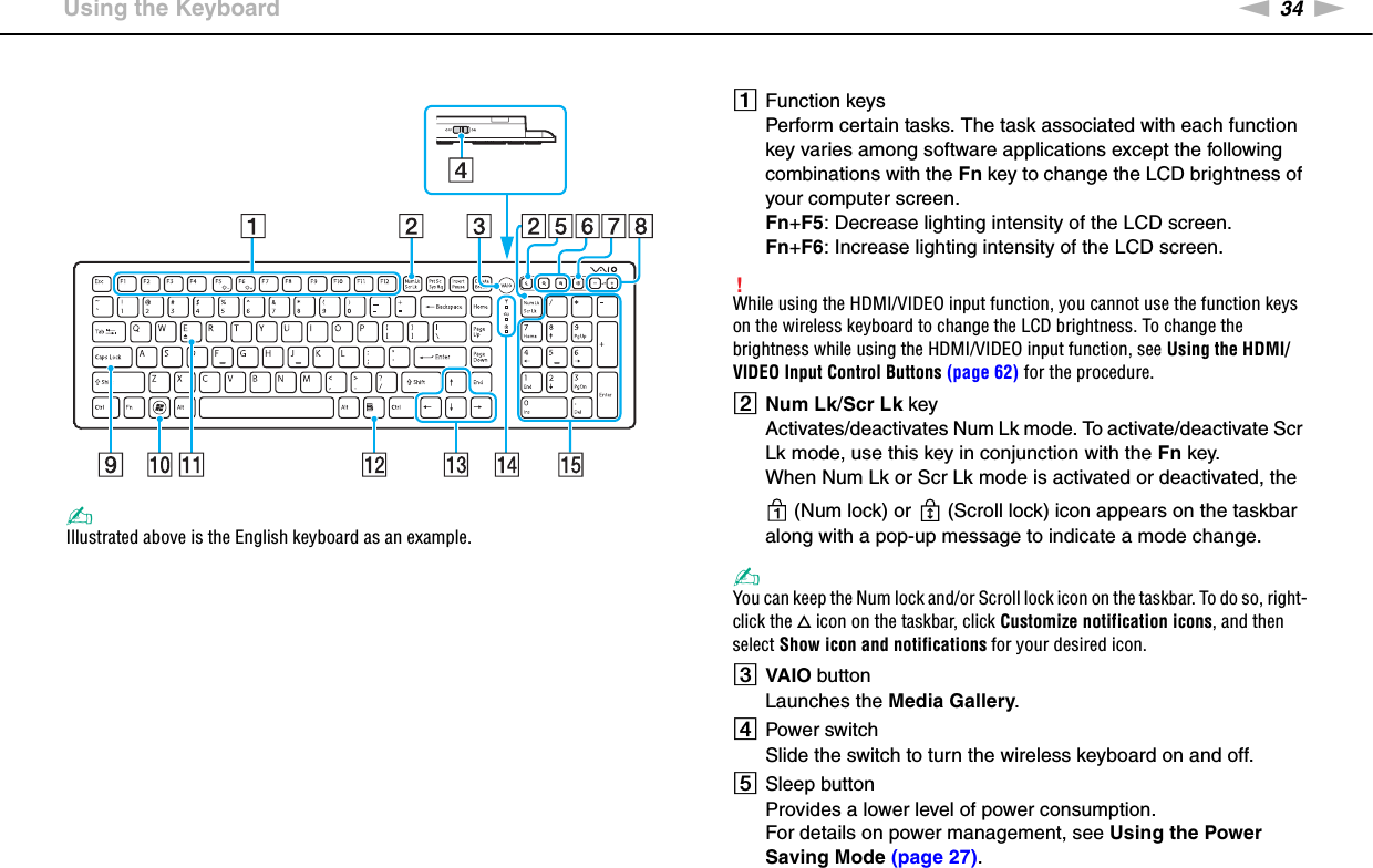 34nNUsing Your VAIO Computer &gt;Using the Keyboard✍Illustrated above is the English keyboard as an example.AFunction keysPerform certain tasks. The task associated with each function key varies among software applications except the following combinations with the Fn key to change the LCD brightness of your computer screen.Fn+F5: Decrease lighting intensity of the LCD screen.Fn+F6: Increase lighting intensity of the LCD screen.!While using the HDMI/VIDEO input function, you cannot use the function keys on the wireless keyboard to change the LCD brightness. To change the brightness while using the HDMI/VIDEO input function, see Using the HDMI/VIDEO Input Control Buttons (page 62) for the procedure.BNum Lk/Scr Lk keyActivates/deactivates Num Lk mode. To activate/deactivate Scr Lk mode, use this key in conjunction with the Fn key.When Num Lk or Scr Lk mode is activated or deactivated, the  (Num lock) or   (Scroll lock) icon appears on the taskbar along with a pop-up message to indicate a mode change.✍You can keep the Num lock and/or Scroll lock icon on the taskbar. To do so, right-click the f icon on the taskbar, click Customize notification icons, and then select Show icon and notifications for your desired icon.CVAIO buttonLaunches the Media Gallery.DPower switchSlide the switch to turn the wireless keyboard on and off.ESleep buttonProvides a lower level of power consumption.For details on power management, see Using the Power Saving Mode (page 27).