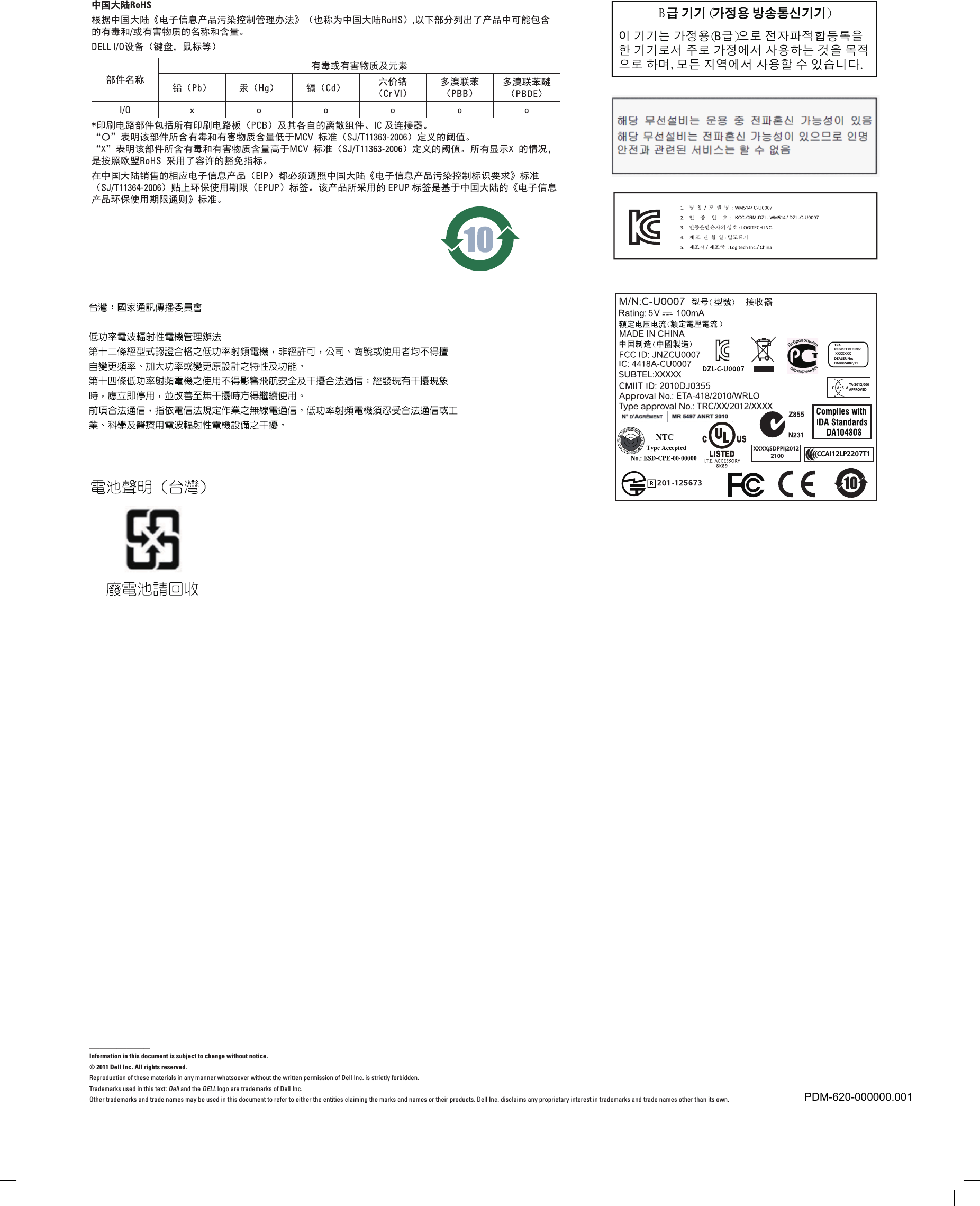 B   (  )    (B)                 ,          .__________________Information in this document is subject to change without notice.© 2011 Dell Inc. All rights reserved.Reproduction of these materials in any manner whatsoever without the written permission of Dell Inc. is strictly forbidden.Trademarks used in this text: Dell and the DELL logo are trademarks of Dell Inc.Other trademarks and trade names may be used in this document to refer to either the entities claiming the marks and names or their products. Dell Inc. disclaims any proprietary interest in trademarks and trade names other than its own.5TA-2012/000APPROVEDXXXX/SDPPI/2012            2100              SUBTEL:XXXXXDEALER No:DA0065887/11TRAREGISTERED No: XXXXXXXCCAI12LP2207T1Type approval No.: TRC/XX/2012/XXXXPDM-620-000000.001