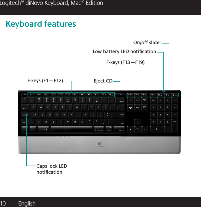 10  English Logitech® diNovo Keyboard, Mac® EditionKeyboard featuresOn/off sliderEject CDF-keys (F1—F12)Caps lock LED noticationLow battery LED noticationF-keys (F13—F19)