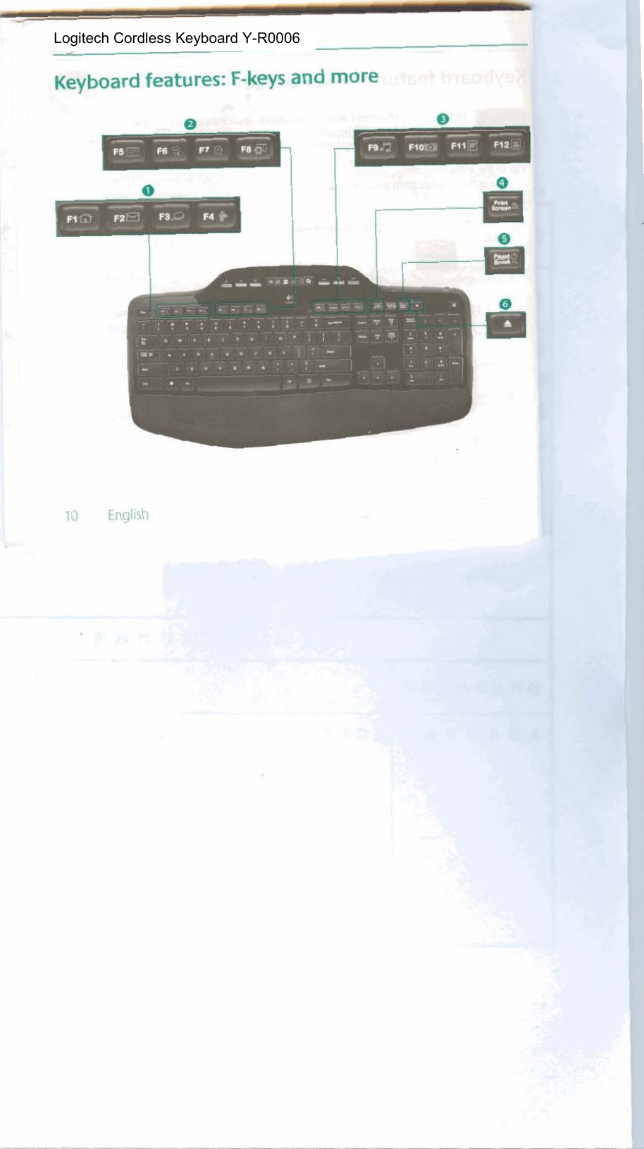 Logitech Cordless Keyboard Y-R0006