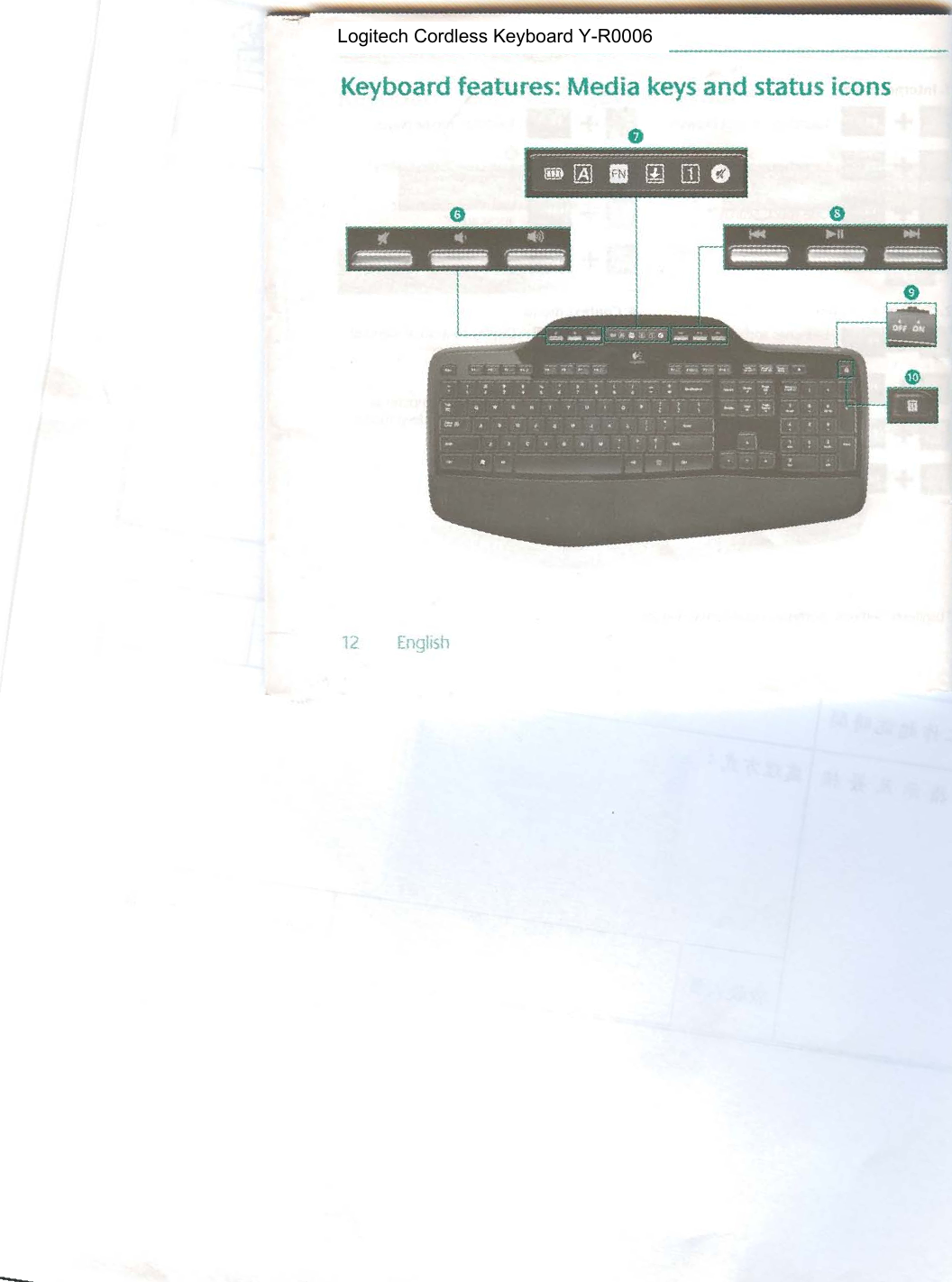 ) .* I,wit&amp;* Wrdess Desktop MK700 .. Logitech Cordless Keyboard Y-R0006