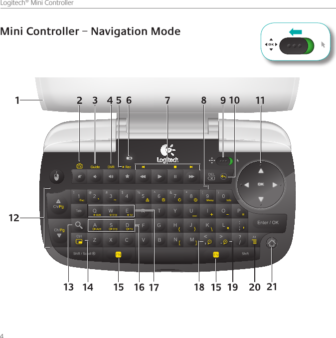 4    Logitech® Mini ControllerMini Controller – Navigation Mode