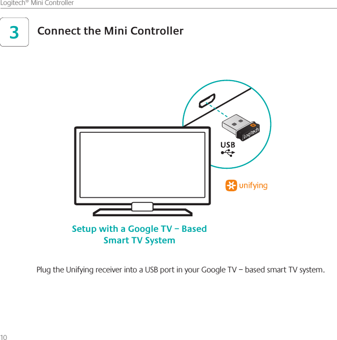 10    Logitech® Mini ControllerConnect the Mini ControllerSetup with a Google TV – Based Smart TV System3Plug the Unifying receiver into a USB port in your Google TV – based smart TV system. 