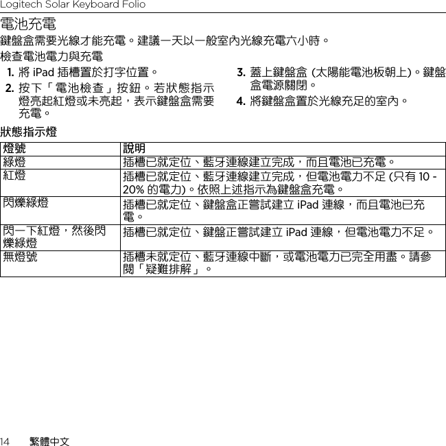 Logitech Solar Keyboard Folio14  繁體中文電池充電鍵盤盒需要光線才能充電。建議一天以一般室內光線充電六小時。 檢查電池電力與充電1. 將 iPad 插槽置於打字位置。 2. 按下「電池檢查」按鈕。若狀態指示燈亮起紅燈或未亮起，表示鍵盤盒需要充電。 3. 蓋上鍵盤盒 (太陽能電池板朝上)。鍵盤盒電源關閉。4. 將鍵盤盒置於光線充足的室內。狀態指示燈燈號 說明綠燈 插槽已就定位、藍牙連線建立完成，而且電池已充電。紅燈 插槽已就定位、藍牙連線建立完成，但電池電力不足 (只有 10 - 20% 的電力)。依照上述指示為鍵盤盒充電。閃爍綠燈 插槽已就定位、鍵盤盒正嘗試建立 iPad 連線，而且電池已充電。閃一下紅燈，然後閃爍綠燈插槽已就定位、鍵盤正嘗試建立 iPad 連線，但電池電力不足。無燈號 插槽未就定位、藍牙連線中斷，或電池電力已完全用盡。請參閱「疑難排解」。