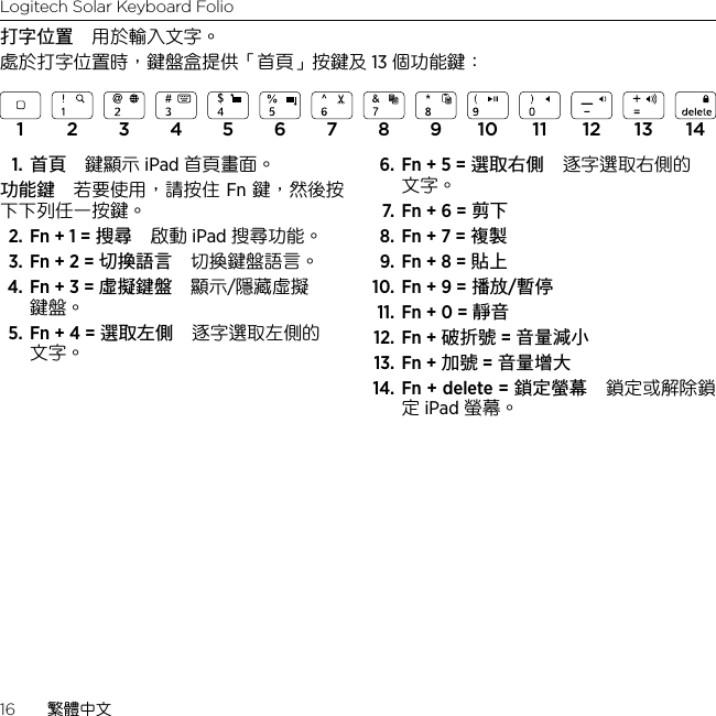 Logitech Solar Keyboard Folio16  繁體中文打字位置 用於輸入文字。處於打字位置時，鍵盤盒提供「首頁」按鍵及 13 個功能鍵：1. 首頁 鍵顯示 iPad 首頁畫面。 功能鍵 若要使用，請按住 Fn 鍵，然後按下下列任一按鍵。 2. Fn + 1 = 搜尋 啟動 iPad 搜尋功能。3. Fn + 2 = 切換語言 切換鍵盤語言。4. Fn + 3 = 虛擬鍵盤 顯示/隱藏虛擬鍵盤。5. Fn + 4 = 選取左側 逐字選取左側的文字。6. Fn + 5 = 選取右側 逐字選取右側的文字。7.  Fn + 6 = 剪下8. Fn + 7 = 複製9.  Fn + 8 = 貼上10. Fn + 9 = 播放/暫停11. Fn + 0 = 靜音12. Fn + 破折號 = 音量減小13. Fn + 加號 = 音量增大14. Fn + delete = 鎖定螢幕 鎖定或解除鎖定 iPad 螢幕。1 2 3 4 5 6 7 8 9 10 11 12 13 14