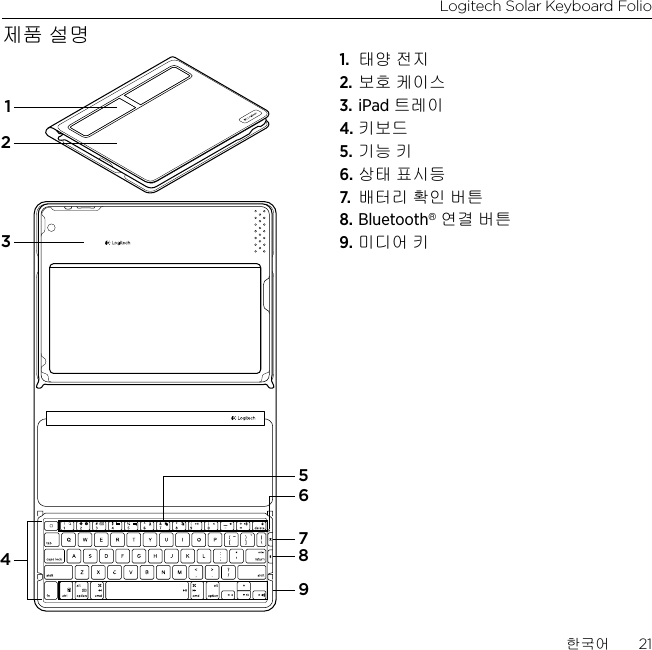 Logitech Solar Keyboard Folio한국어  21제품 설명1.  태양 전지2. 보호 케이스 3. iPad 트레이4. 키보드5. 기능 키6. 상태 표시등7.  배터리 확인 버튼8. Bluetooth® 연결 버튼9. 미디어 키312475896