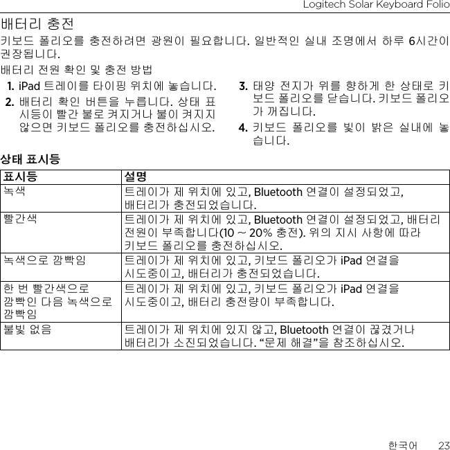 Logitech Solar Keyboard Folio한국어  23배터리 충전키보드 폴리오를 충전하려면 광원이 필요합니다. 일반적인 실내 조명에서 하루 6시간이 권장됩니다. 배터리 전원 확인 및 충전 방법1. iPad 트레이를 타이핑 위치에 놓습니다. 2. 배터리 확인 버튼을 누릅니다. 상태 표시등이 빨간 불로 켜지거나 불이 켜지지 않으면 키보드 폴리오를 충전하십시오.3. 태양 전지가 위를 향하게 한 상태로 키보드 폴리오를 닫습니다. 키보드 폴리오가 꺼집니다.4. 키보드 폴리오를 빛이 밝은 실내에 놓습니다.상태 표시등표시등 설명녹색 트레이가 제 위치에 있고, Bluetooth 연결이 설정되었고, 배터리가 충전되었습니다.빨간색 트레이가 제 위치에 있고, Bluetooth 연결이 설정되었고, 배터리 전원이 부족합니다(10 ~ 20% 충전). 위의 지시 사항에 따라 키보드 폴리오를 충전하십시오.녹색으로 깜빡임 트레이가 제 위치에 있고, 키보드 폴리오가 iPad 연결을 시도중이고, 배터리가 충전되었습니다.한 번 빨간색으로 깜빡인 다음 녹색으로 깜빡임트레이가 제 위치에 있고, 키보드 폴리오가 iPad 연결을 시도중이고, 배터리 충전량이 부족합니다.불빛 없음 트레이가 제 위치에 있지 않고, Bluetooth 연결이 끊겼거나 배터리가 소진되었습니다. “문제 해결”을 참조하십시오.