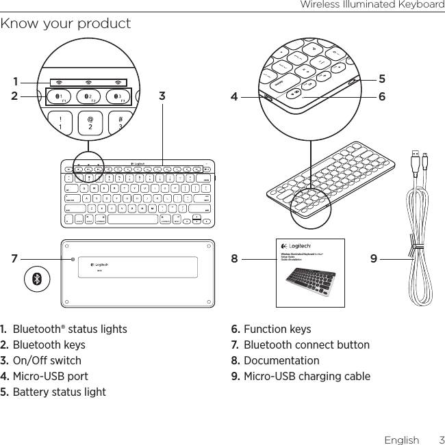 Wireless Illuminated KeyboardEnglish  3Know your product1.  Bluetooth® status lights 2. Bluetooth keys3. On/O switch 4. Micro-USB port5. Battery status light 6. Function keys 7.  Bluetooth connect button8. Documentation 9. Micro-USB charging cableWireless Illuminated Keyboard for Mac®Setup GuideGuide d’installation563178 942